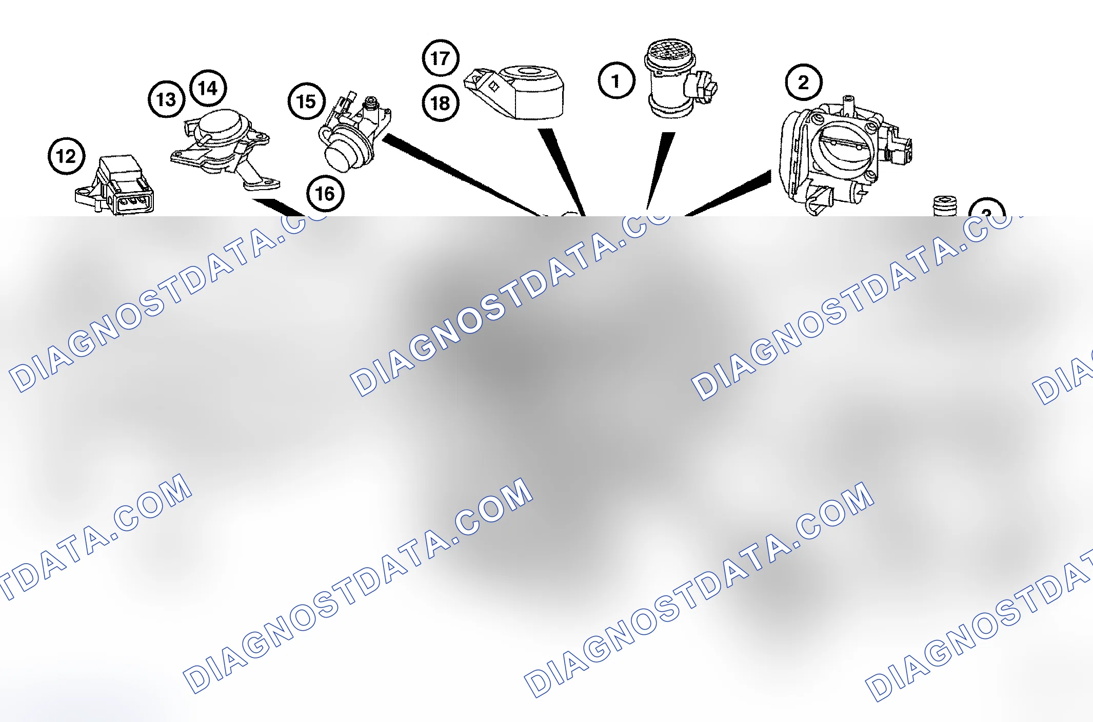 Scheme 3: MONITORED COMPONENTS