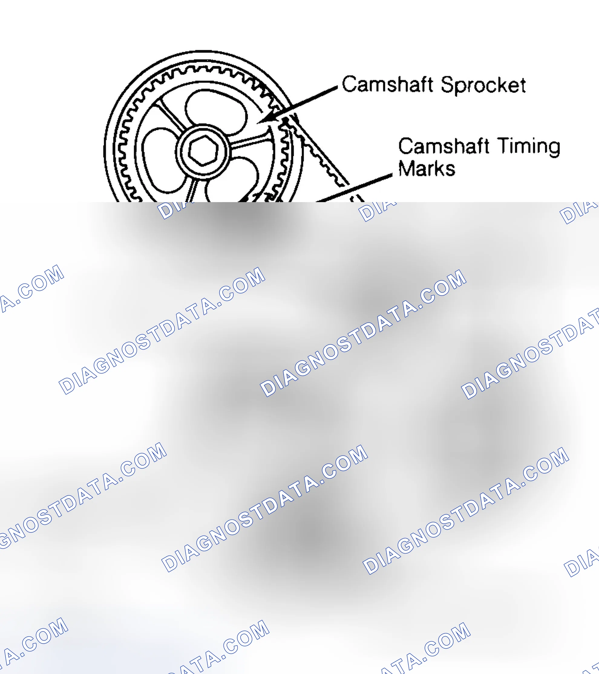 Scheme 29: Typical Camshaft Belt Sprocket Alignment