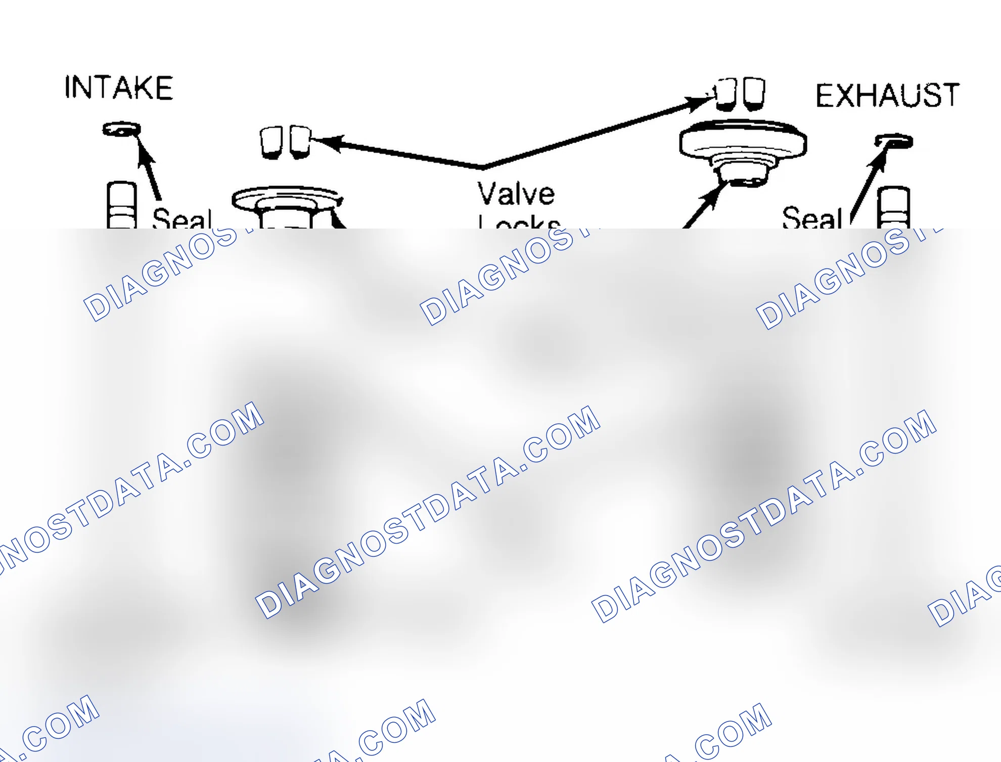 Scheme 11: Exploded View of Valve Assemblies