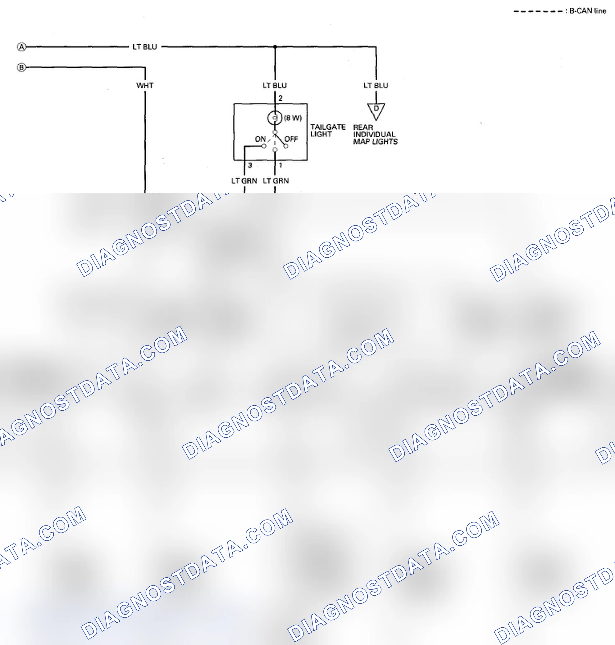 Scheme 5