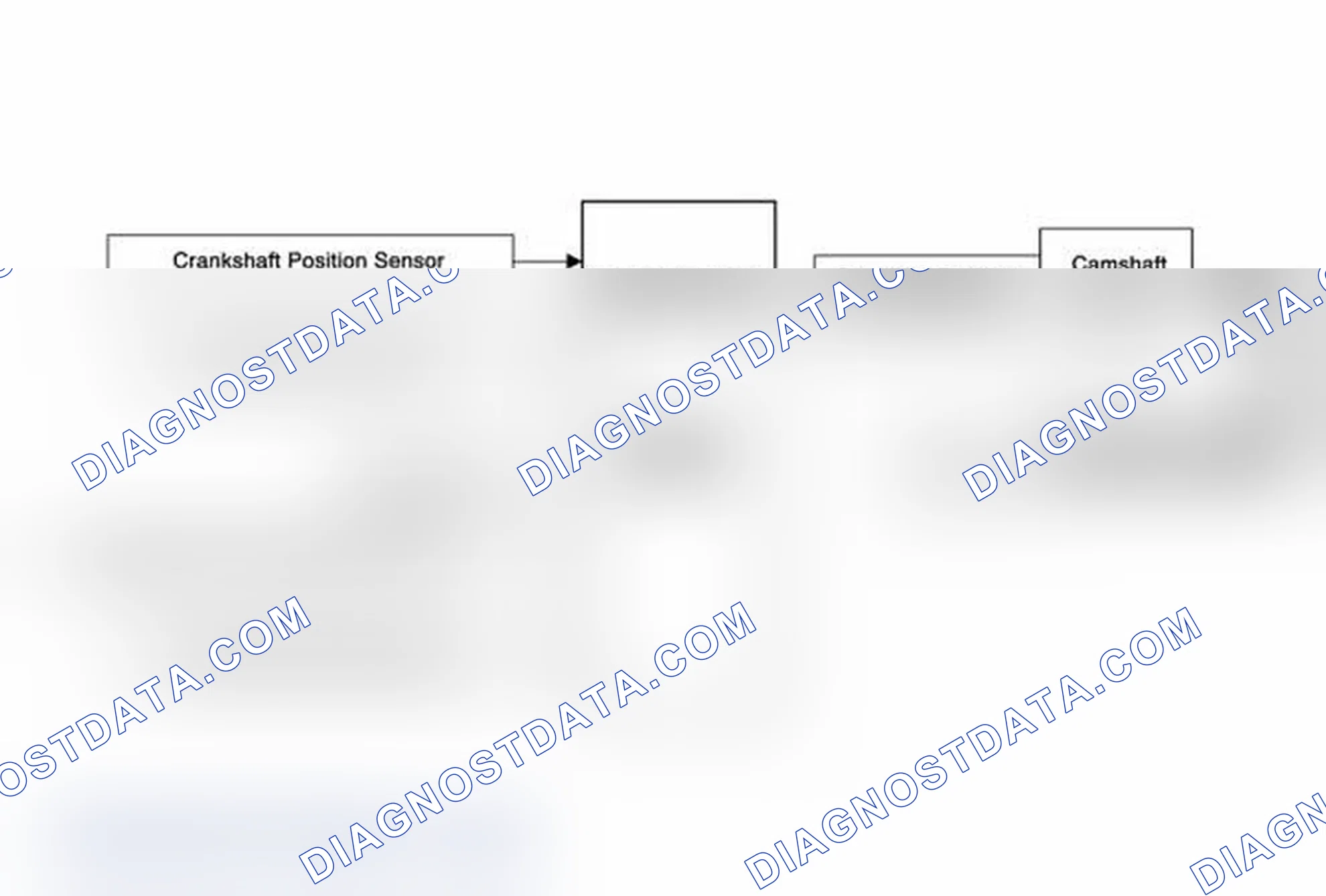 Scheme 156: Camshaft Actuator System Description