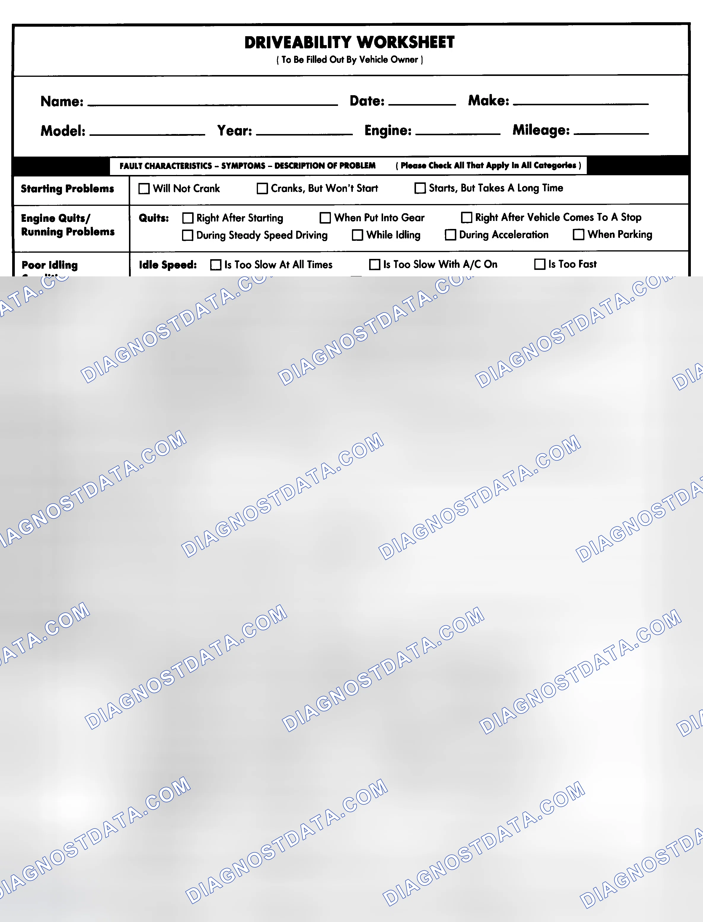 Scheme 1: Entire Vehicle - Symptom Check List For Customer