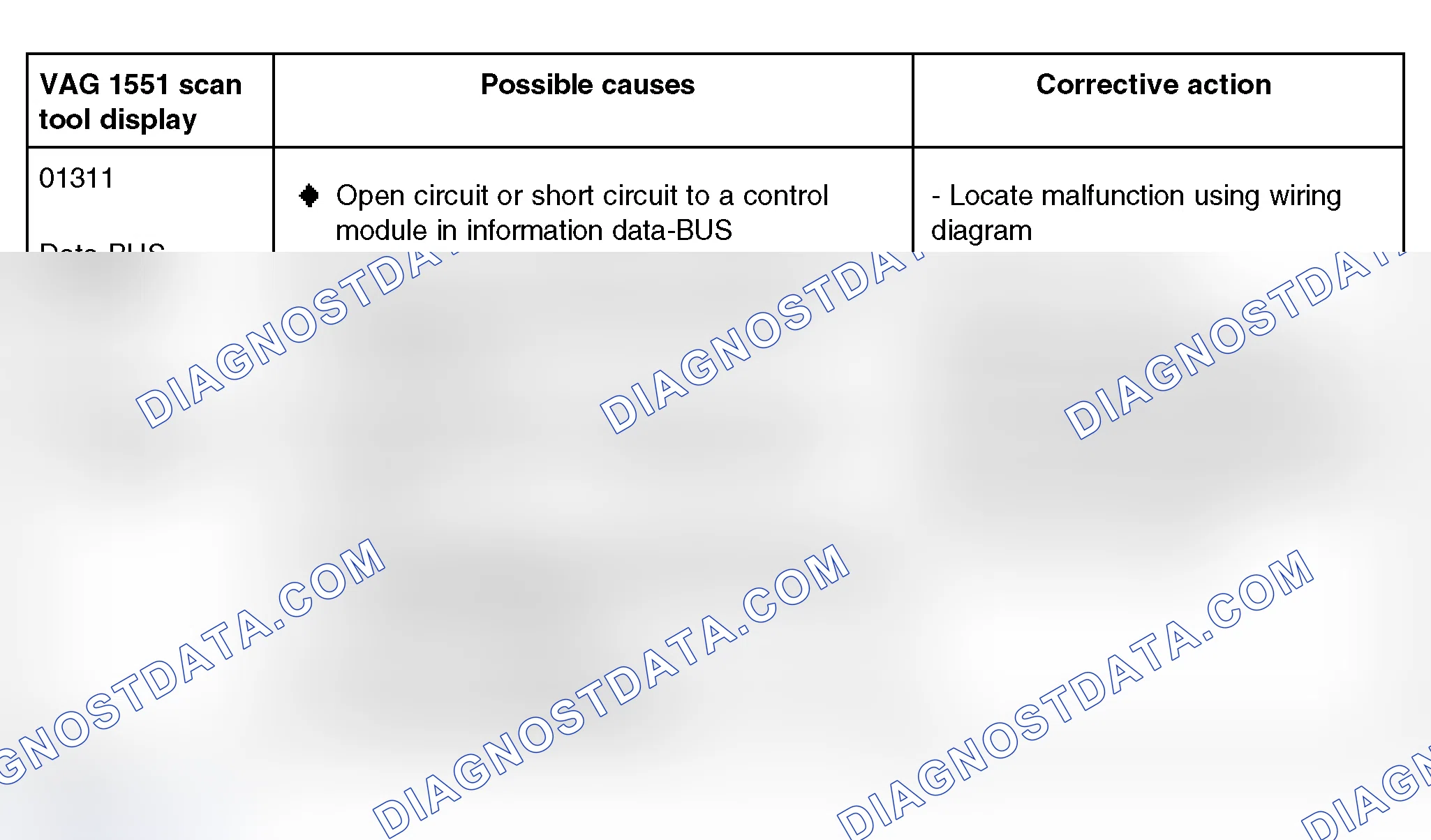 Scheme 158: Diagnostic Trouble Code Table - Instrument Cluster With Maintenance Interval Extension (01311)