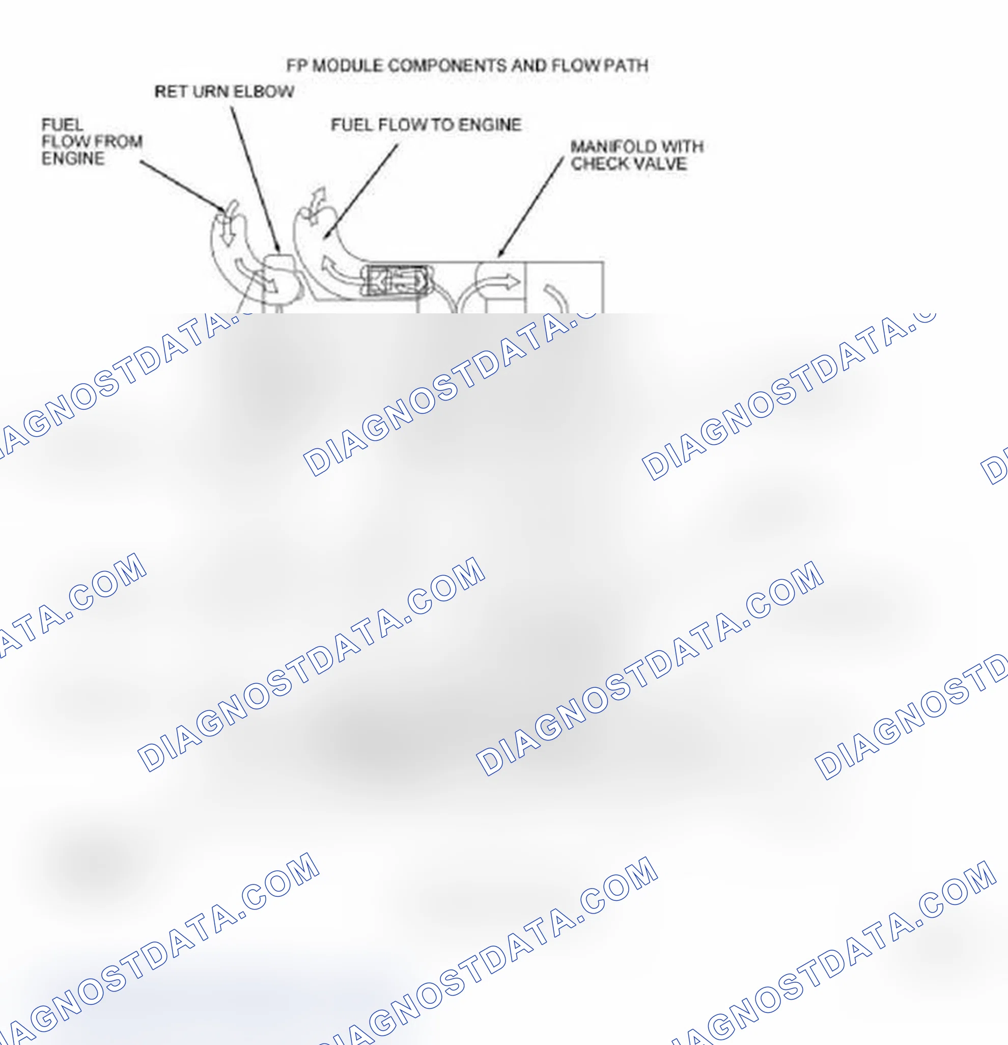 Scheme 70: Fuel Pump Module