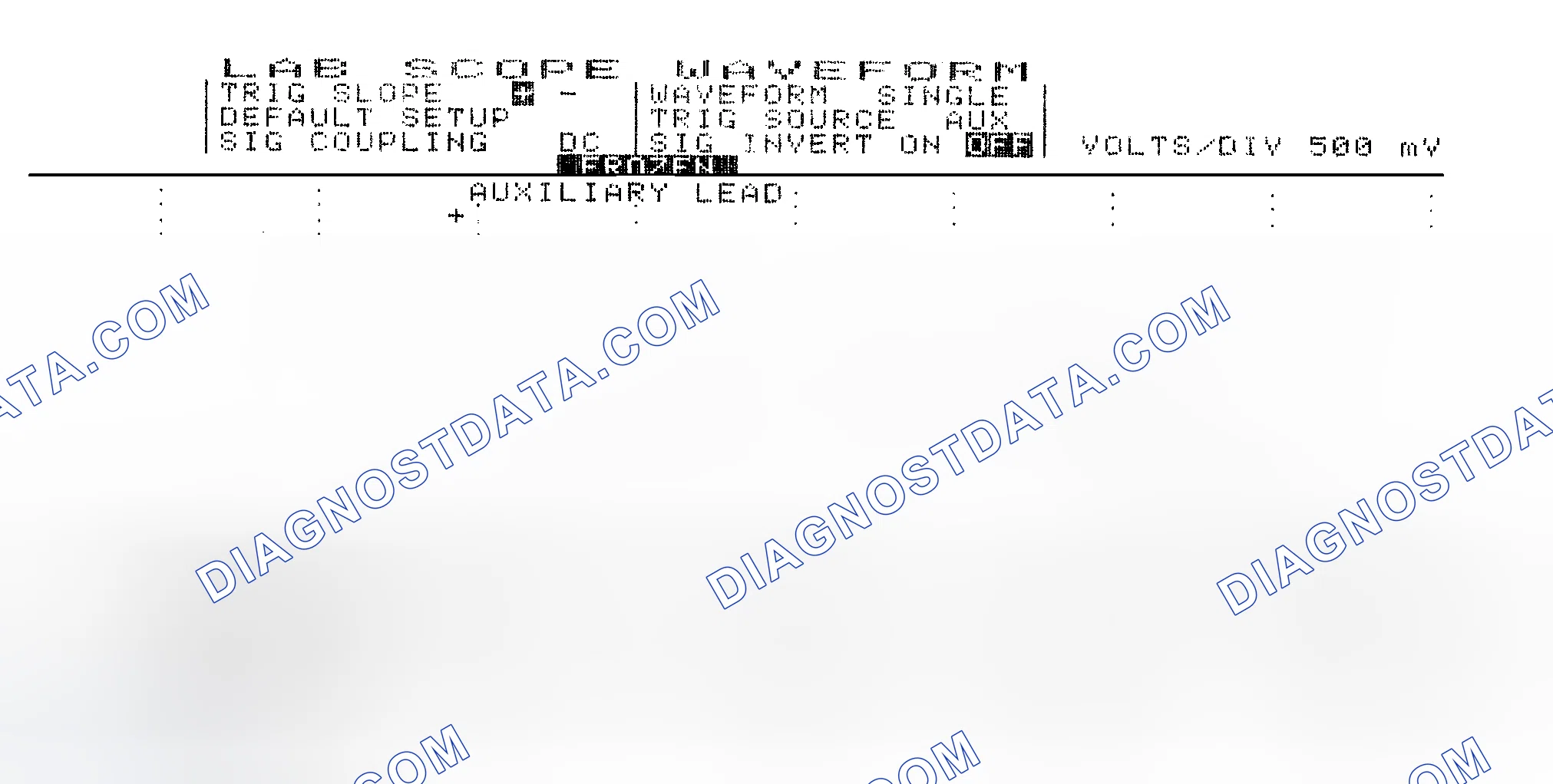 Scheme 14: Single Injector w/Excessive Current Flow - Current Pattern