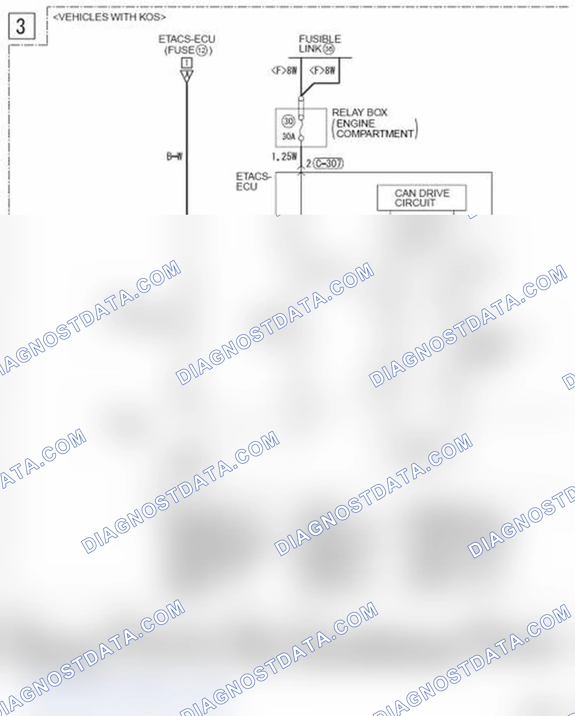 Scheme 834
