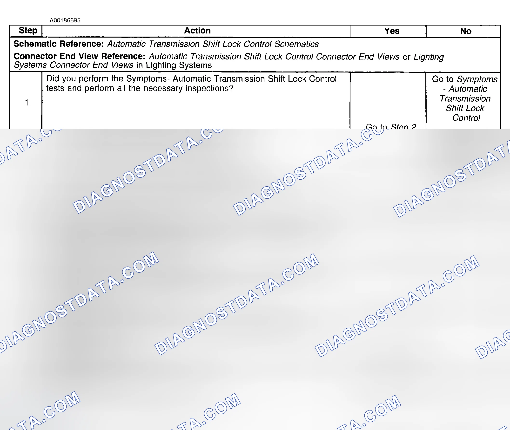 Scheme 117: SHIFT LEVER CAN BE MOVED WITHOUT BRAKE PEDAL DEPRESSED