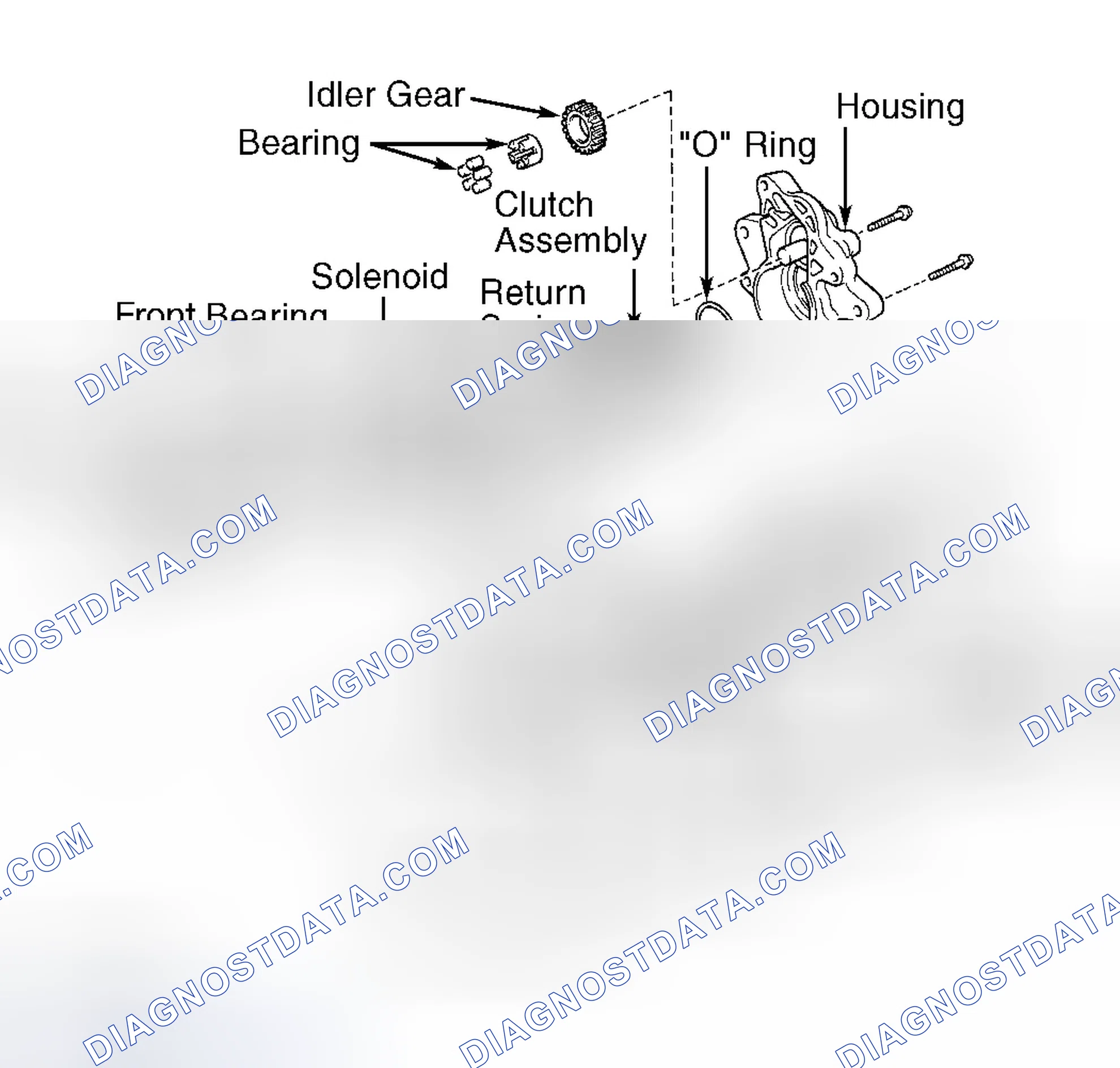Scheme 7: EXPLODED VIEW OF STARTER MOTOR (GS400, LS400 & SC400)