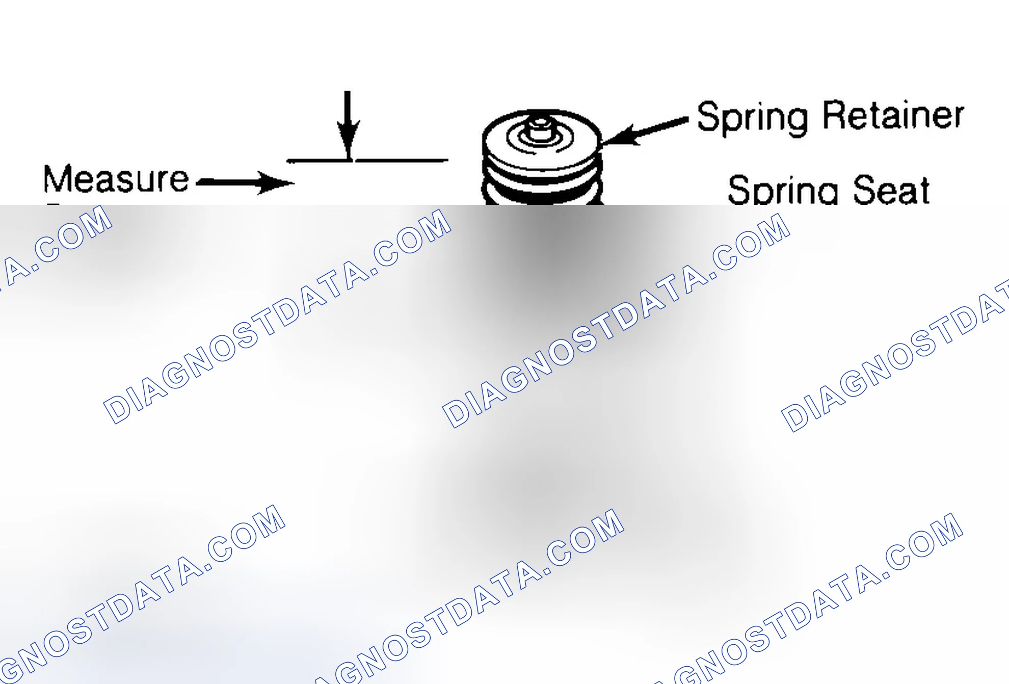 Scheme 21: Measuring Valve Spring Installed Height