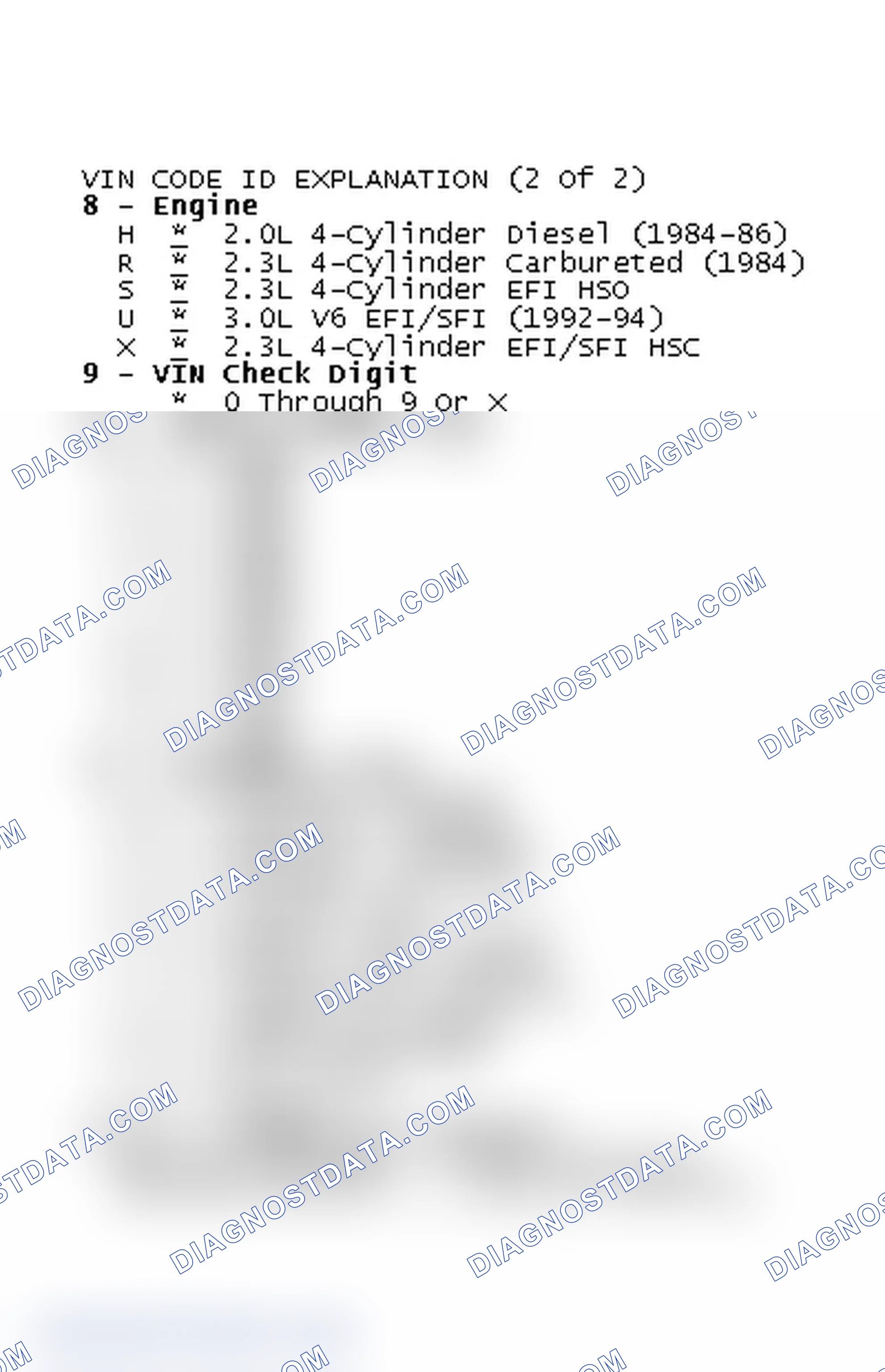 Scheme 4: VIN Code ID Explanation (2 Of 2)