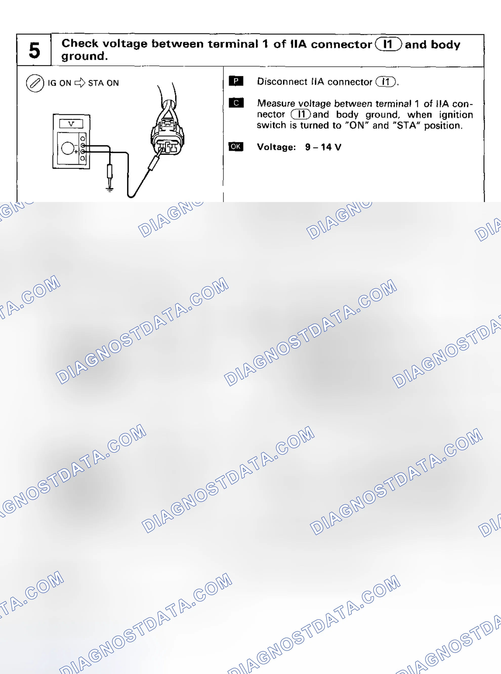 Scheme 68