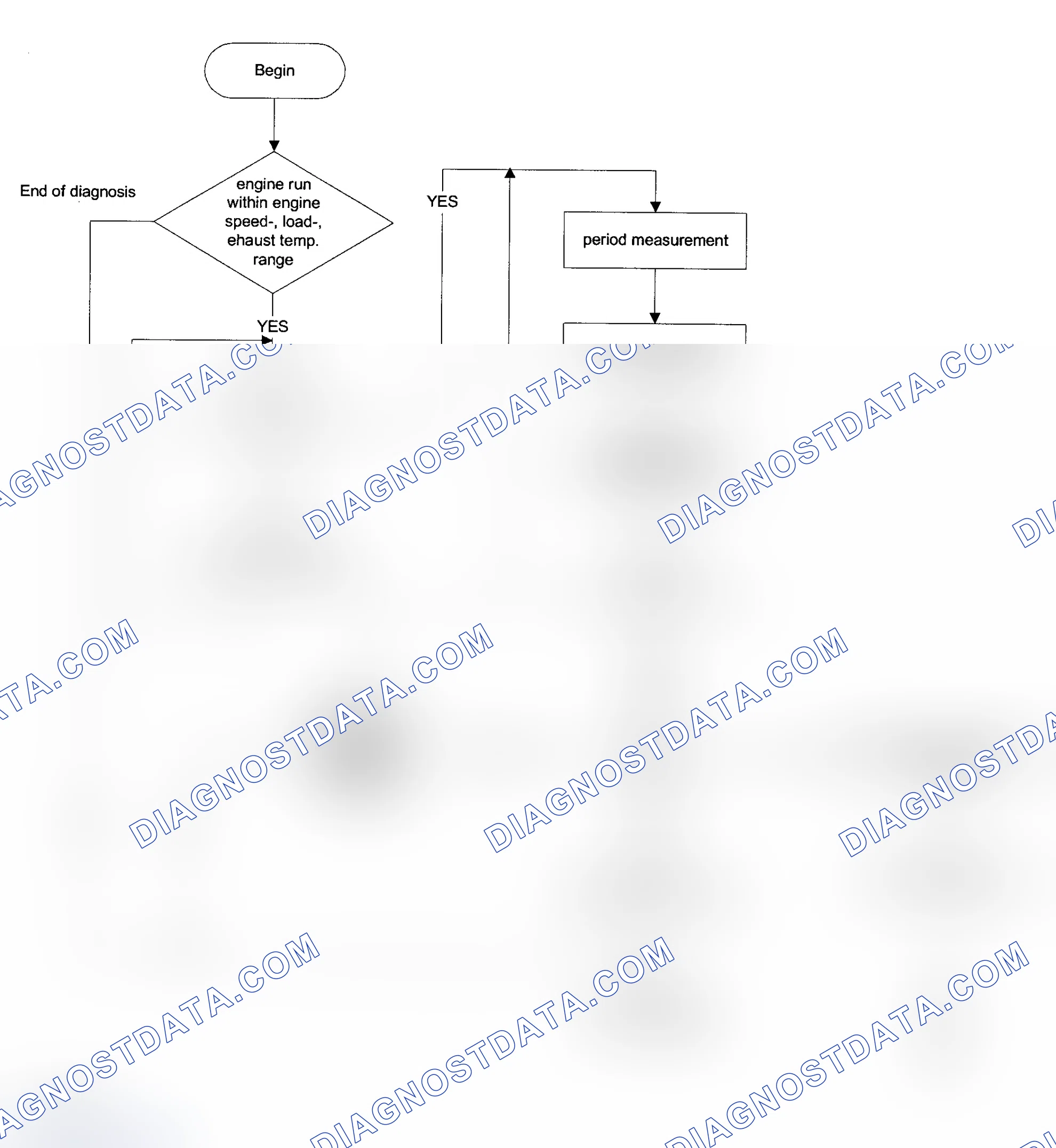Scheme 274