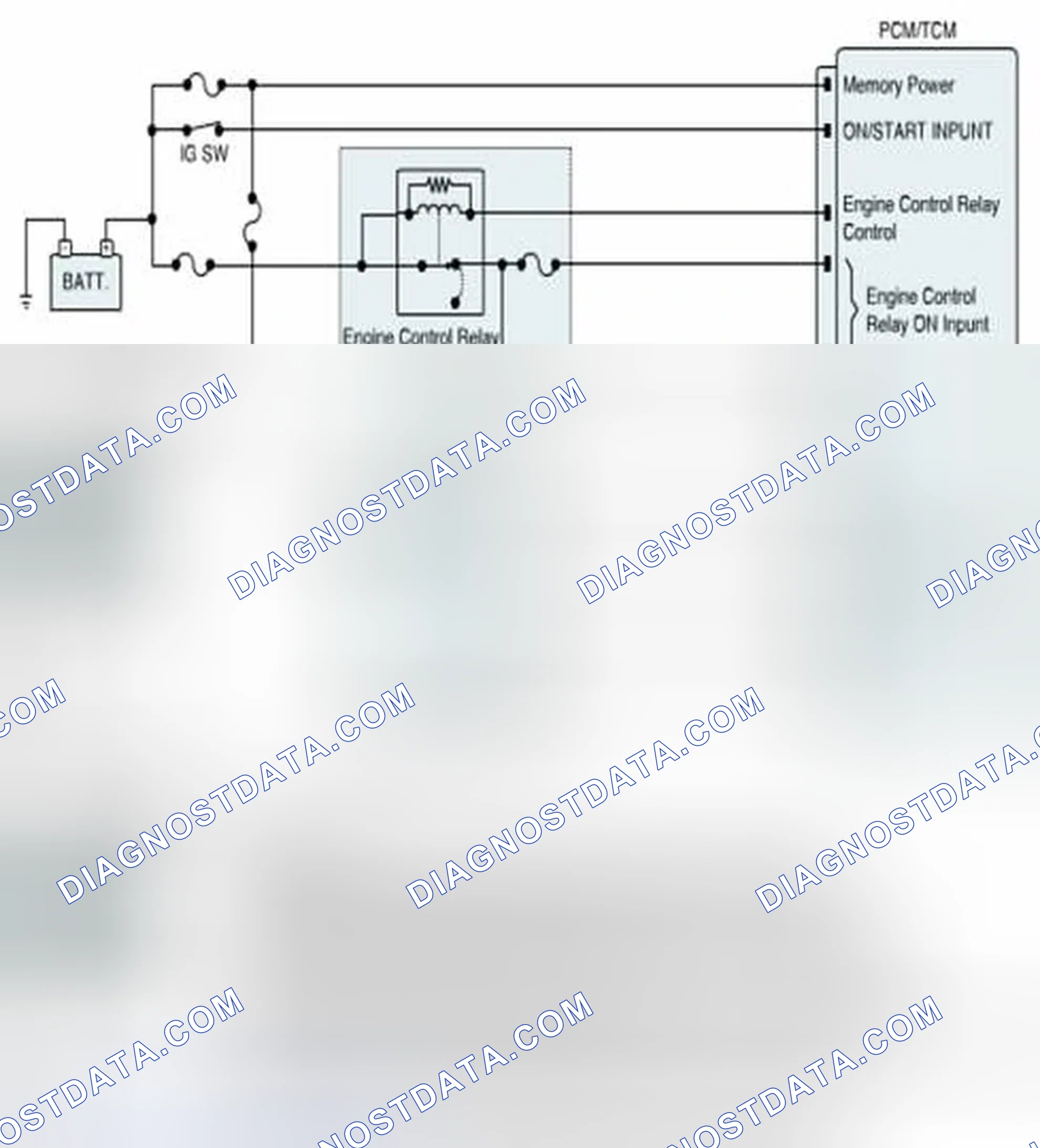 Scheme 879: Diagnostic Circuit Diagram