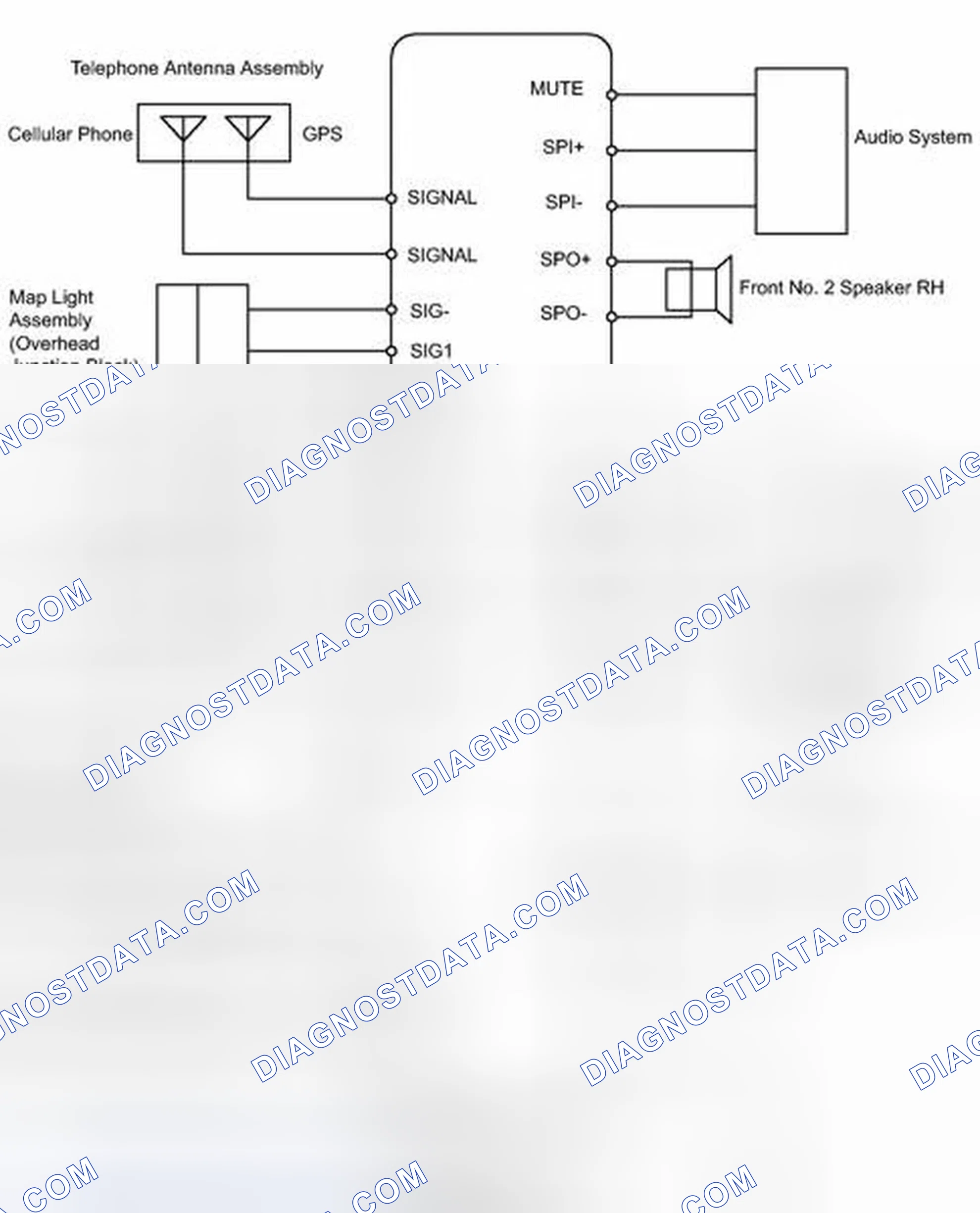 Scheme 441: SYSTEM DIAGRAM