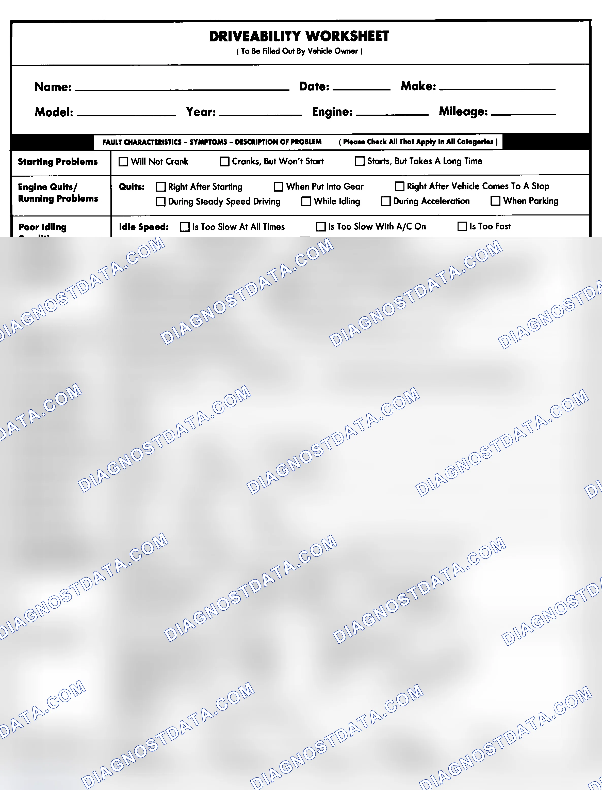 Scheme 1: Entire Vehicle - Symptom Check List For Customer