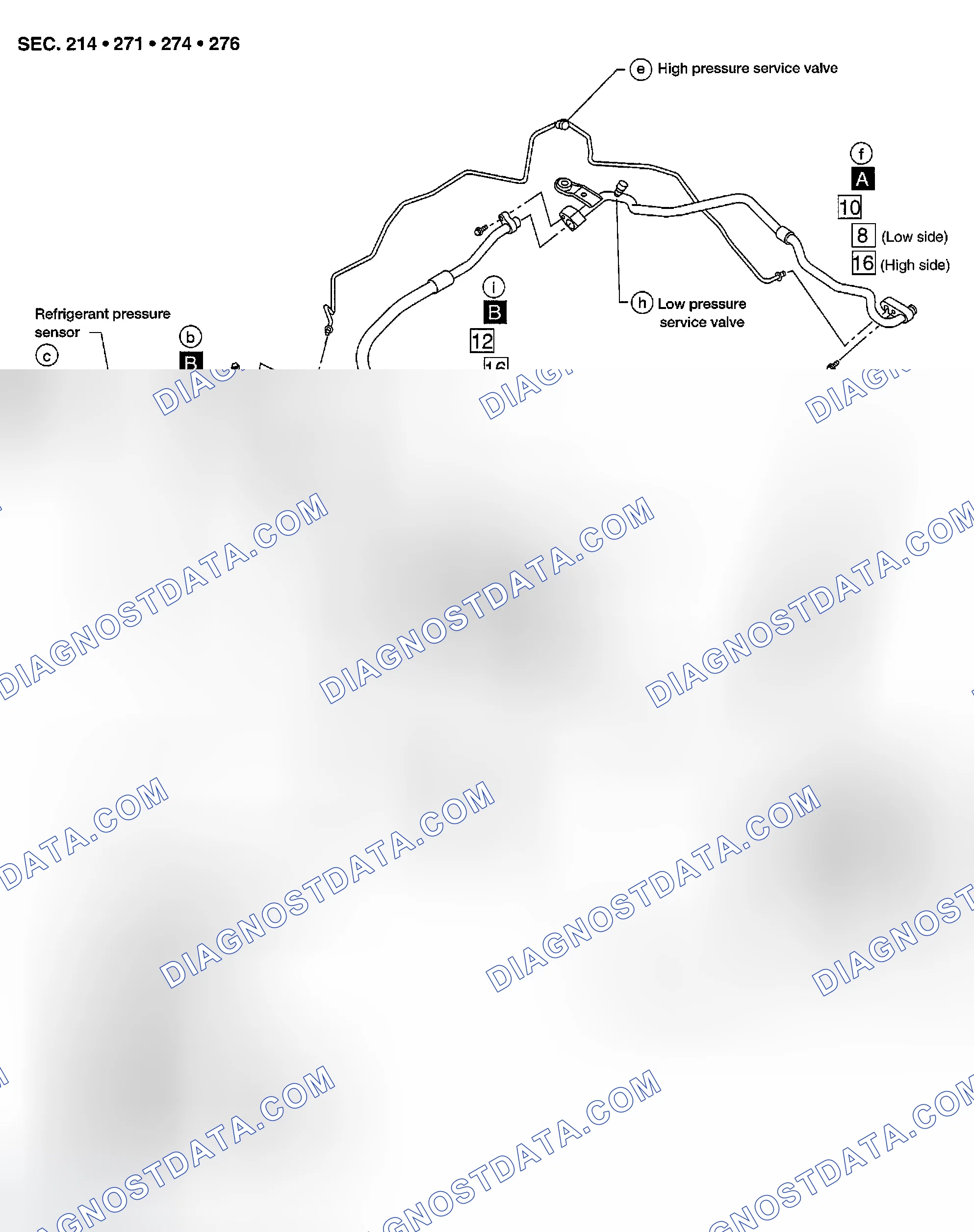 Scheme 265: Components