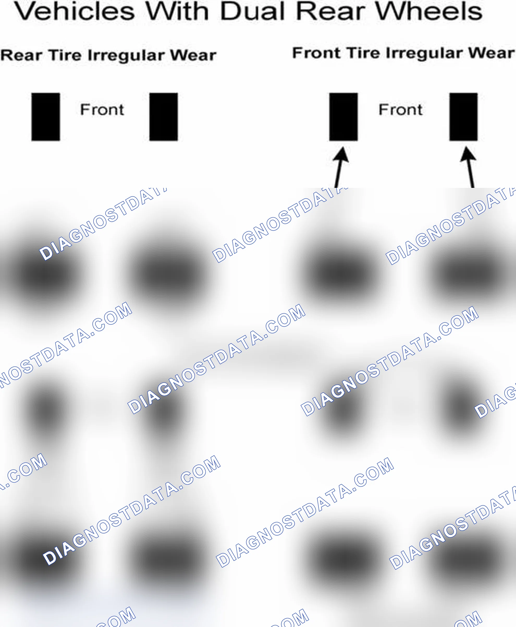Scheme 30: Popular Tire Rotation Patterns - With Dual Rear Wheels