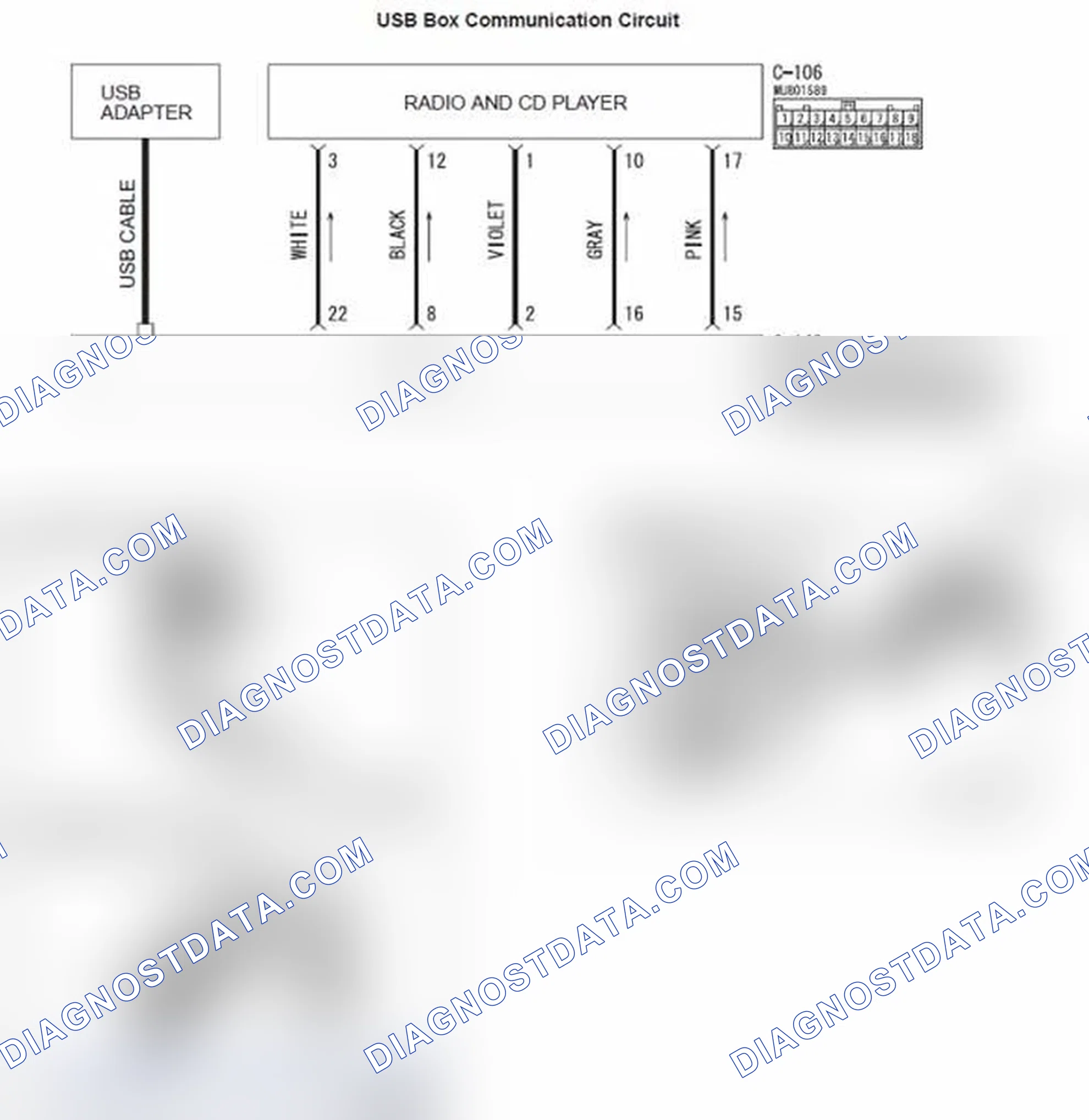Scheme 140