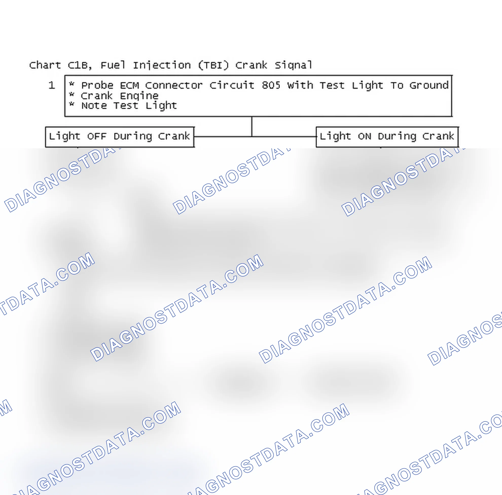 Scheme 130: Chart C1B, Fuel Injection (TBI) Crank Signal