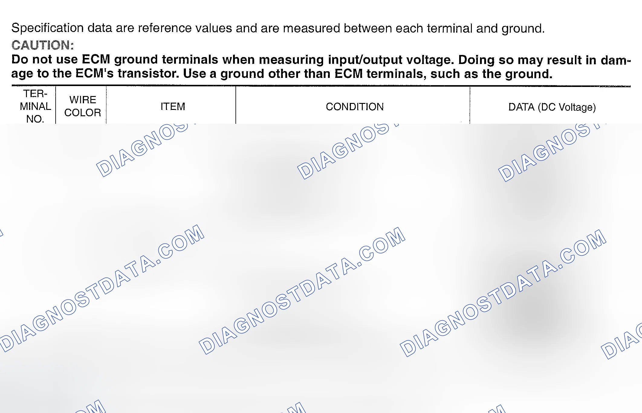 Scheme 119