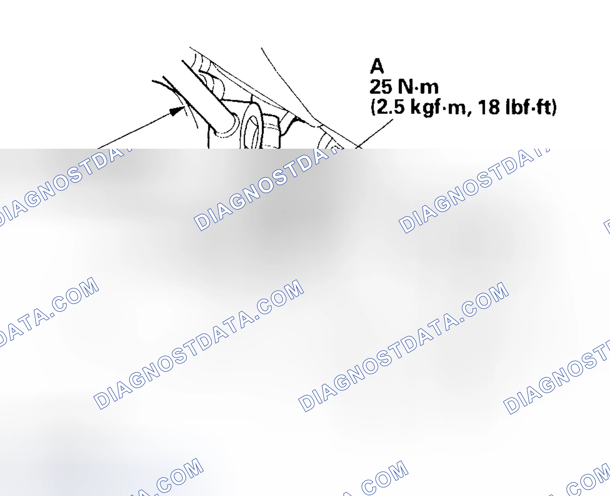 Scheme 5: Rack Guide Adjustment
