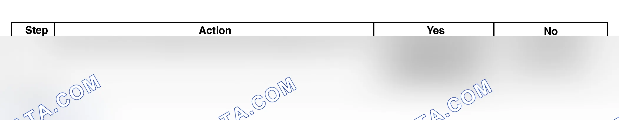 Scheme 497: Diagnostic Procedures