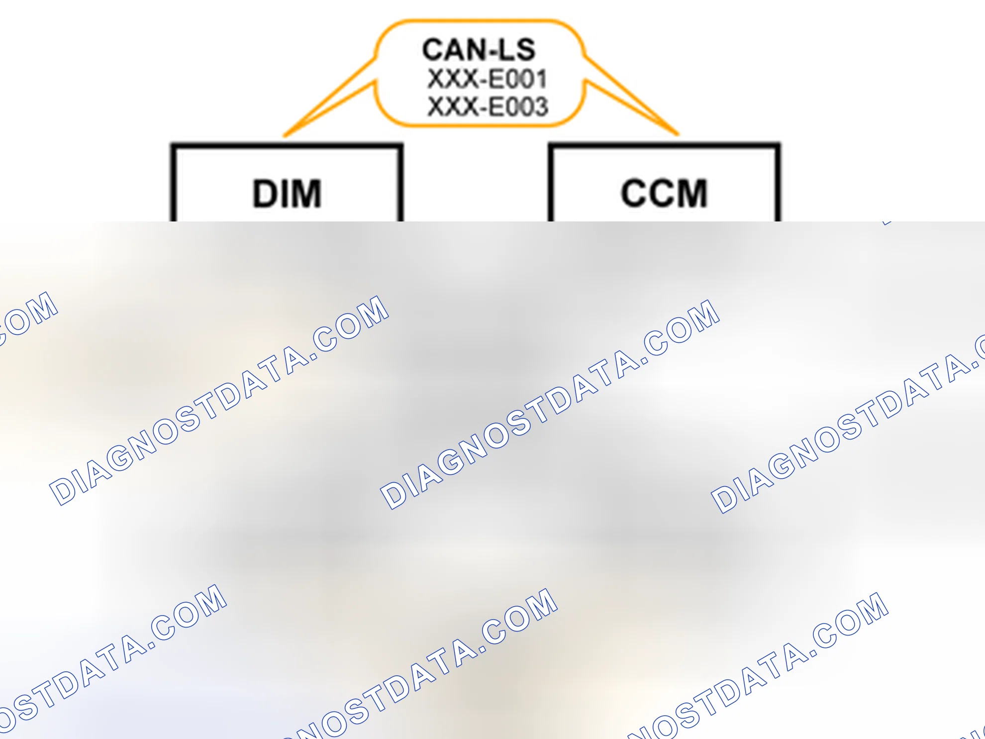 Scheme 1255: General information
