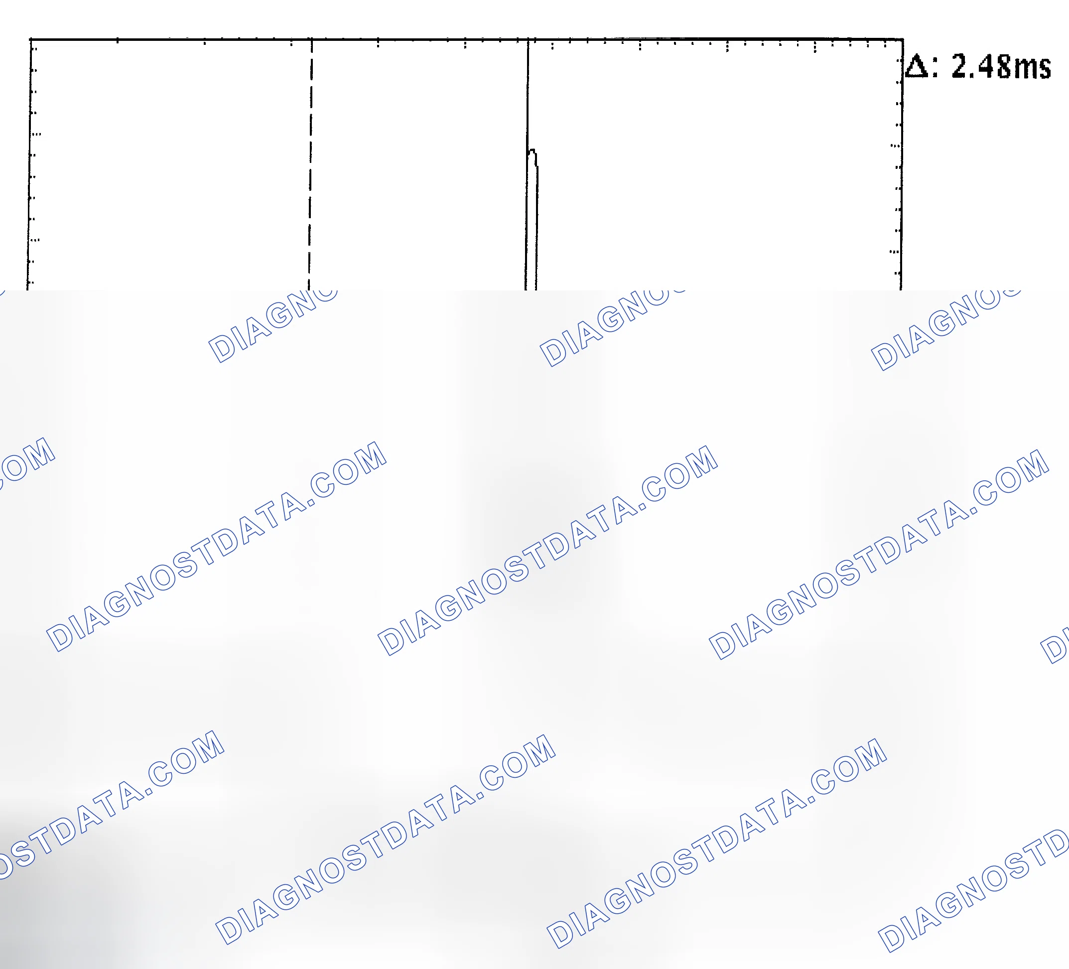 Scheme 24: Injector Bank - Known Good - Voltage Pattern