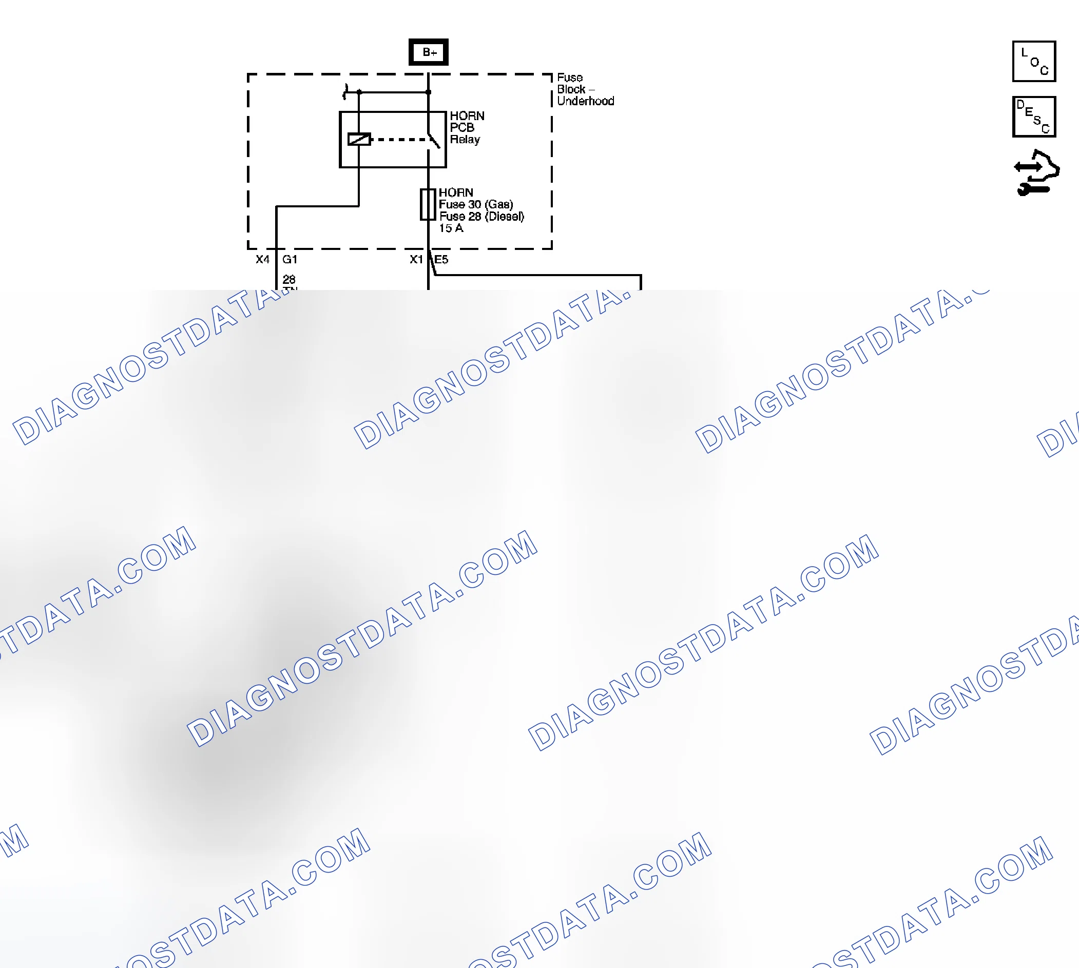Scheme 1: Horn Schematics