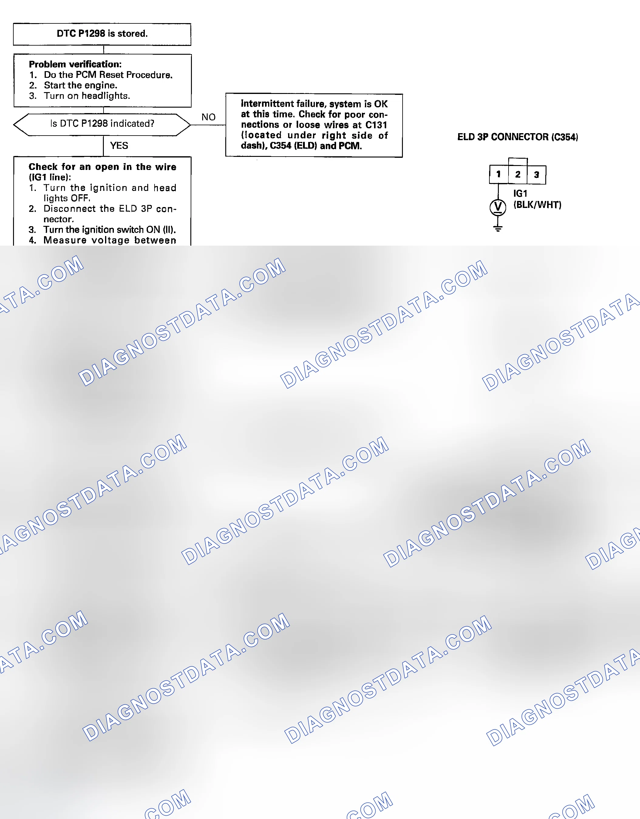 Scheme 127: DTC P1298: A High Voltage Problem In The Electrical Load Detector (ELD) Circuit