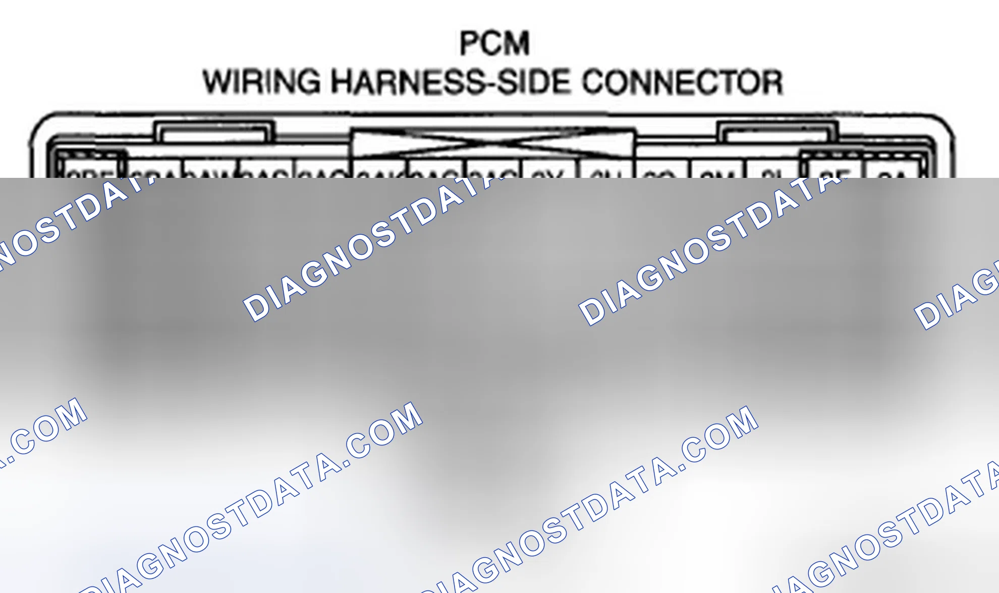 Scheme 40: Voltage Inspection
