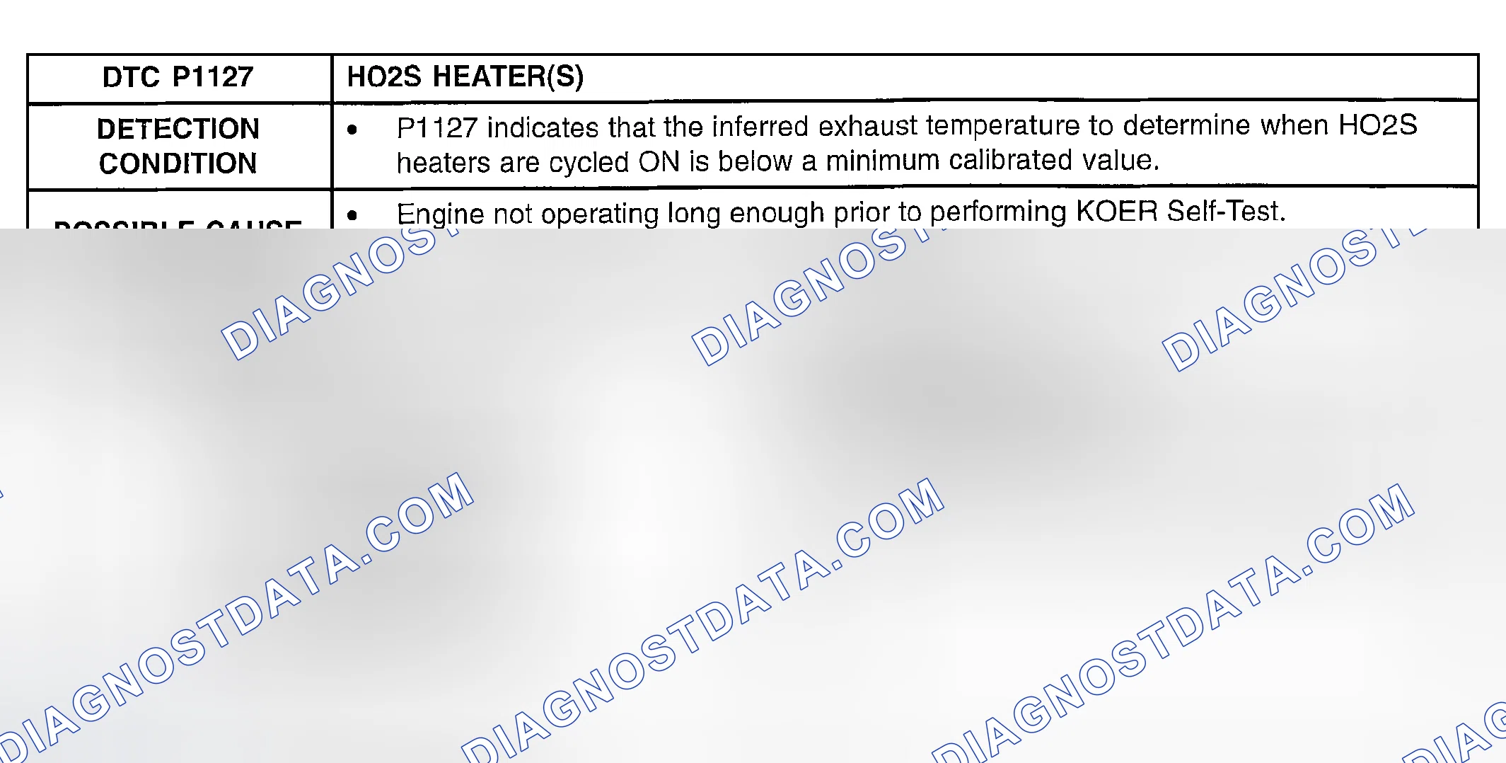 Scheme 351: DTC P1127: HO2S HEATER(S)