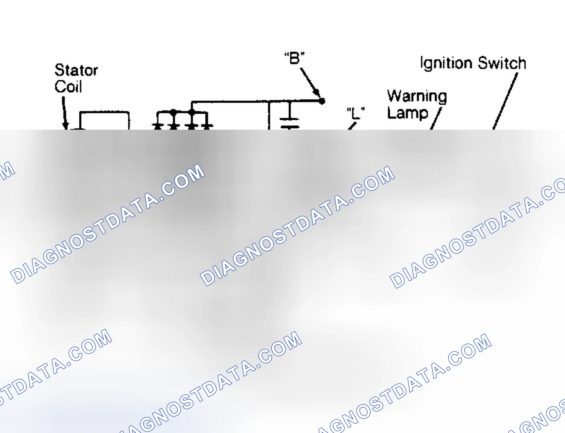 Scheme 1: DESCRIPTION