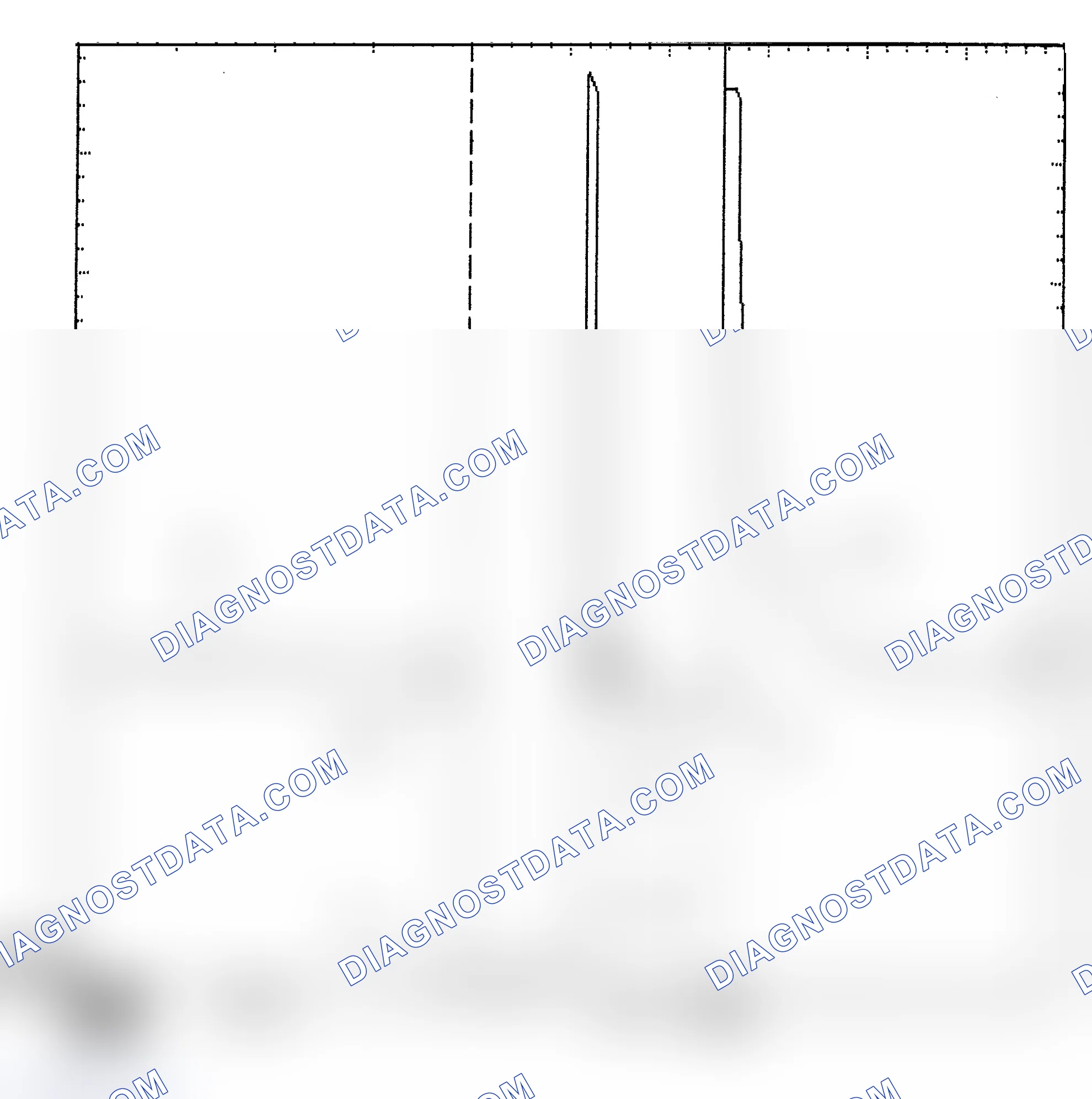 Scheme 6: Identifying Current Controlled Type Injector Pattern