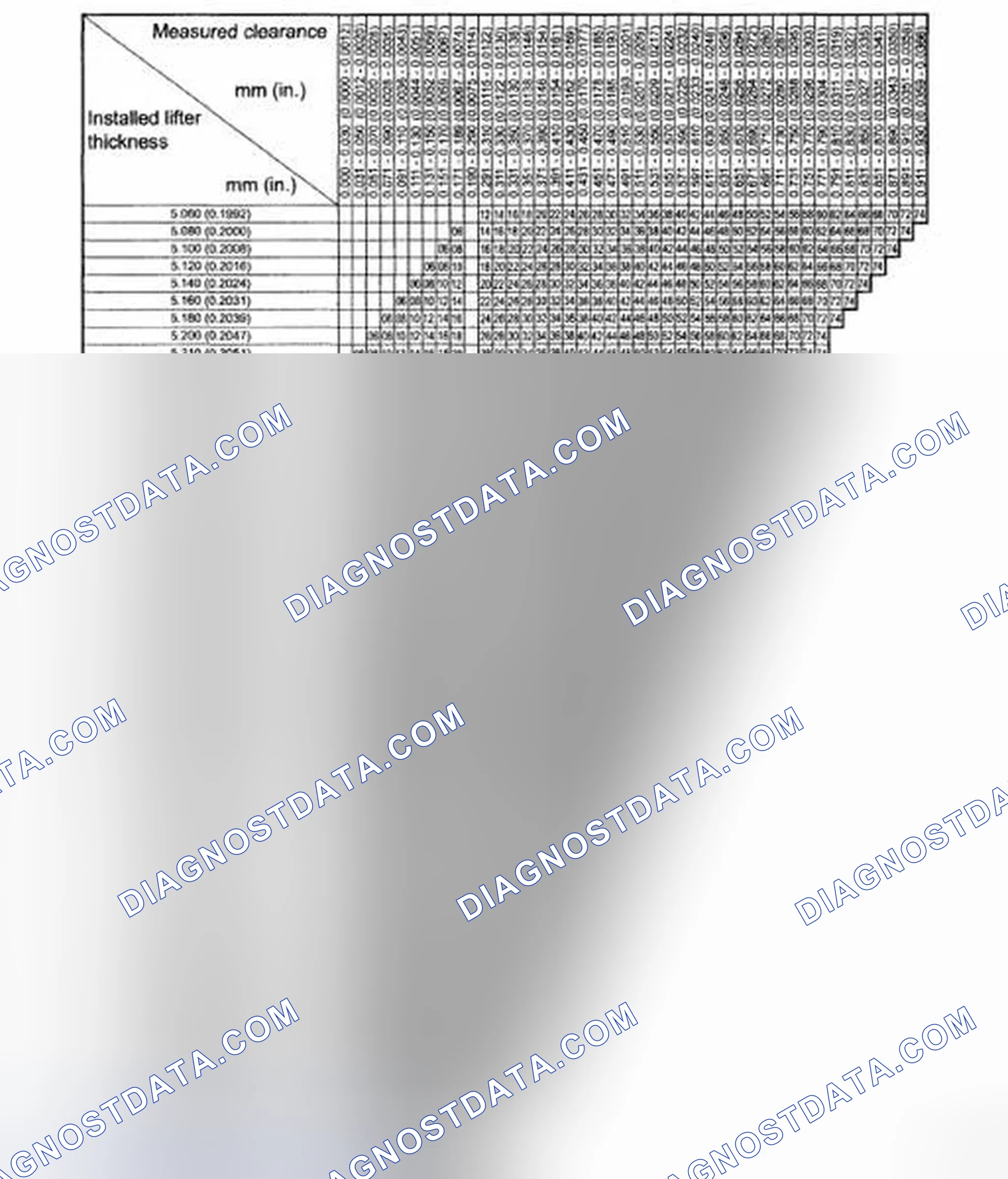 Scheme 361
