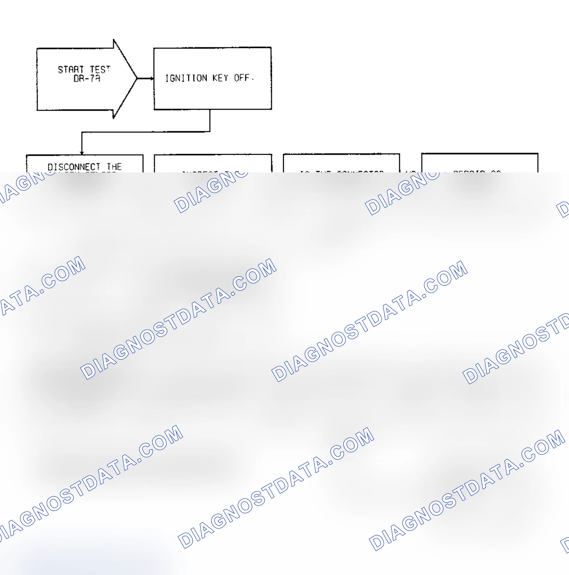 Scheme 595: Test DR-7A Code 21, (1 of 2) Oxygen Sensor (O2) Signal Stays At Center
