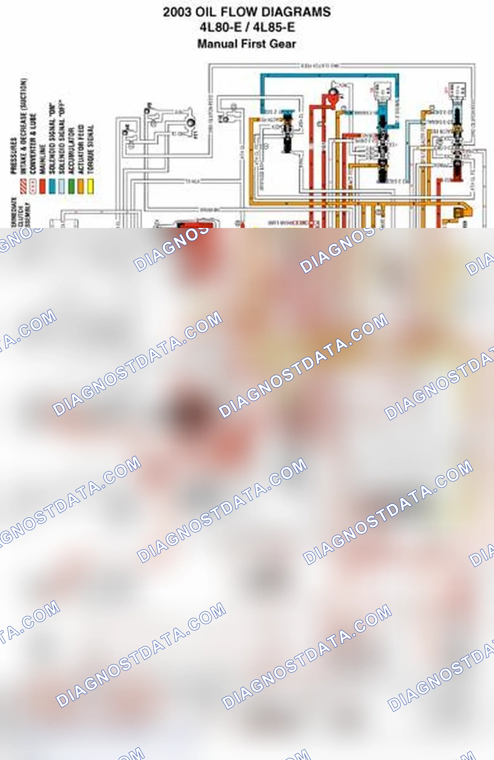 Scheme 296