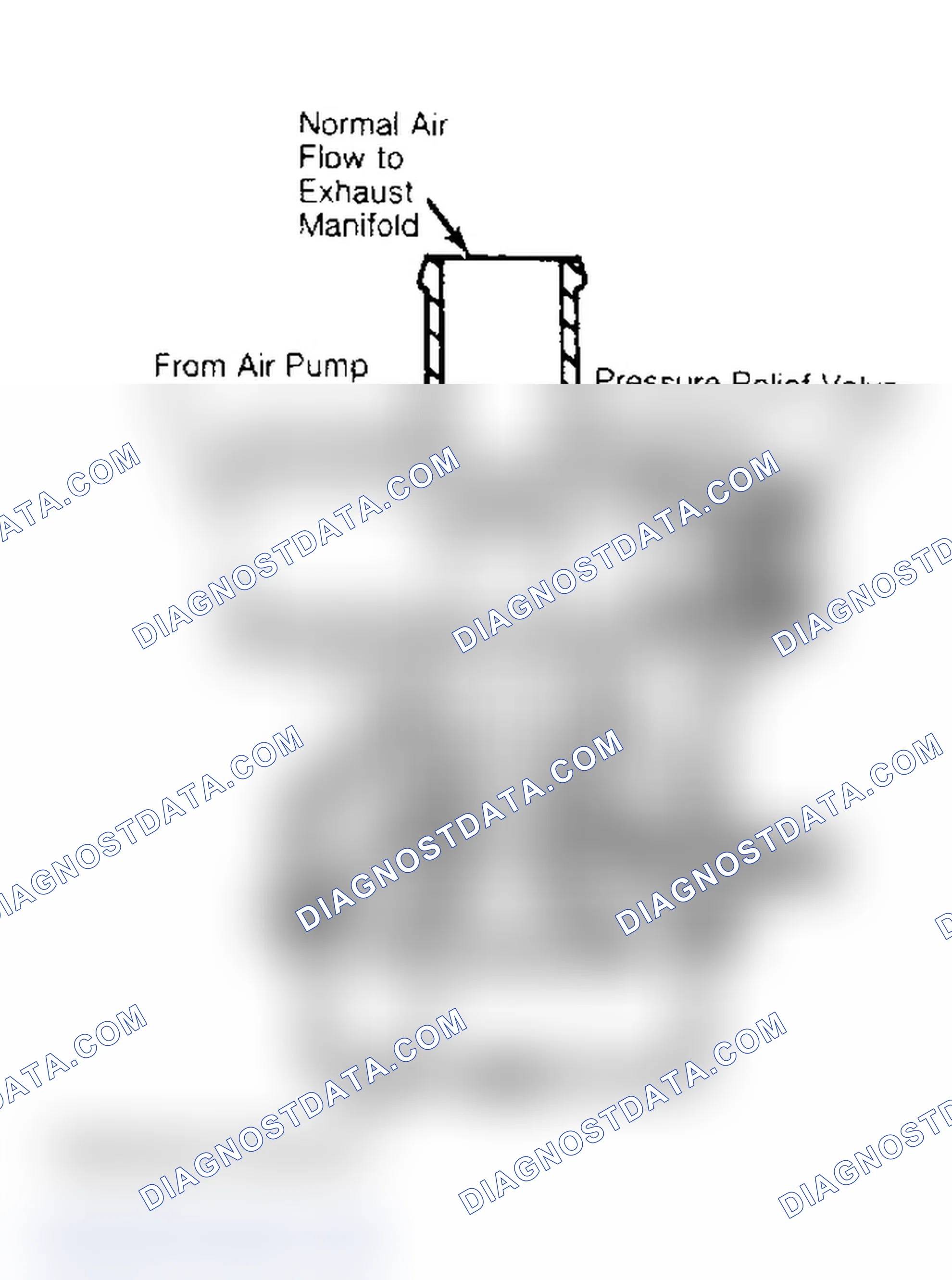 Scheme 175: California Models (Over 10,000 GVW)