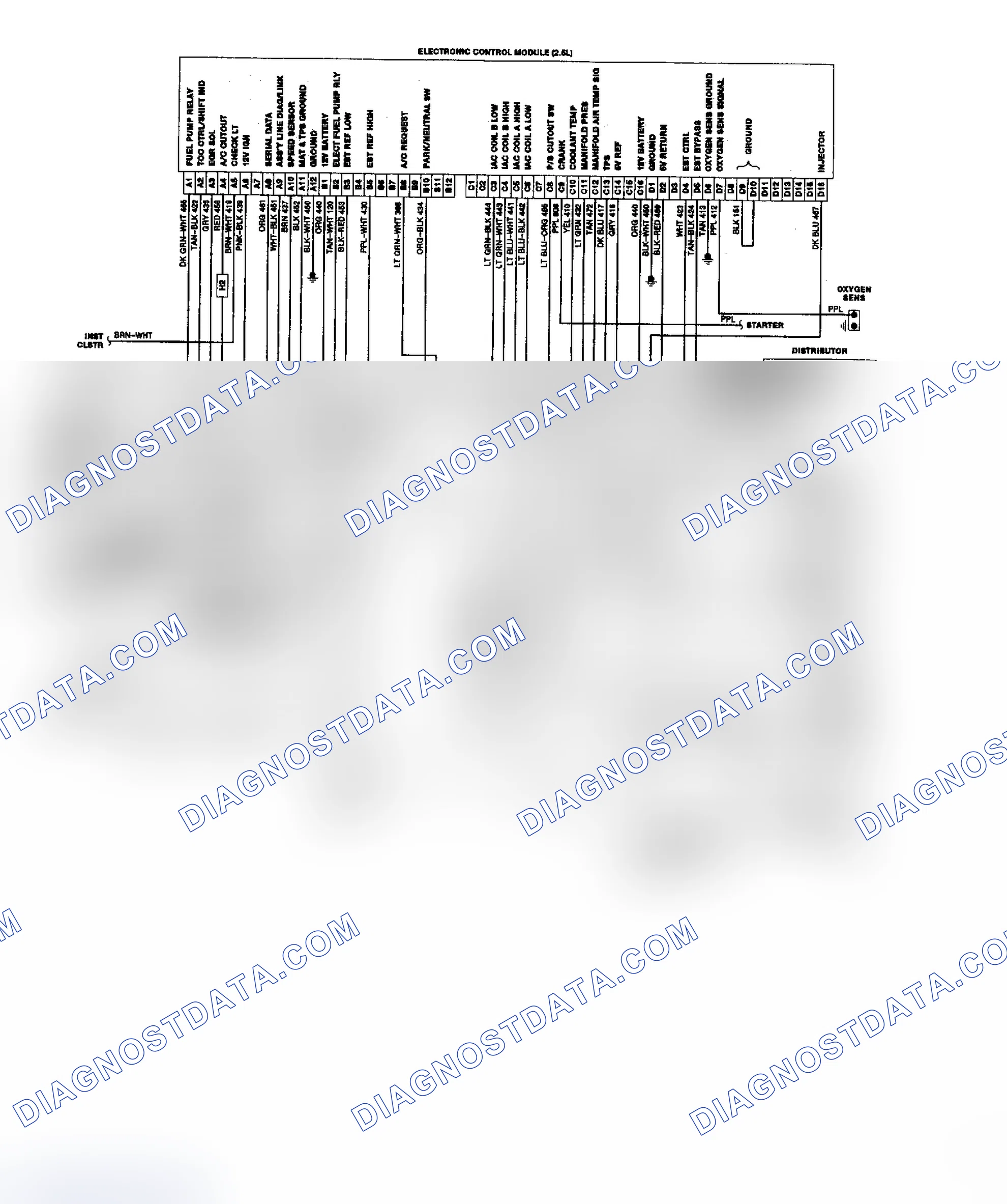 Scheme 18: Astro & Safari 2.5L TBI/CCC Wiring Diagram