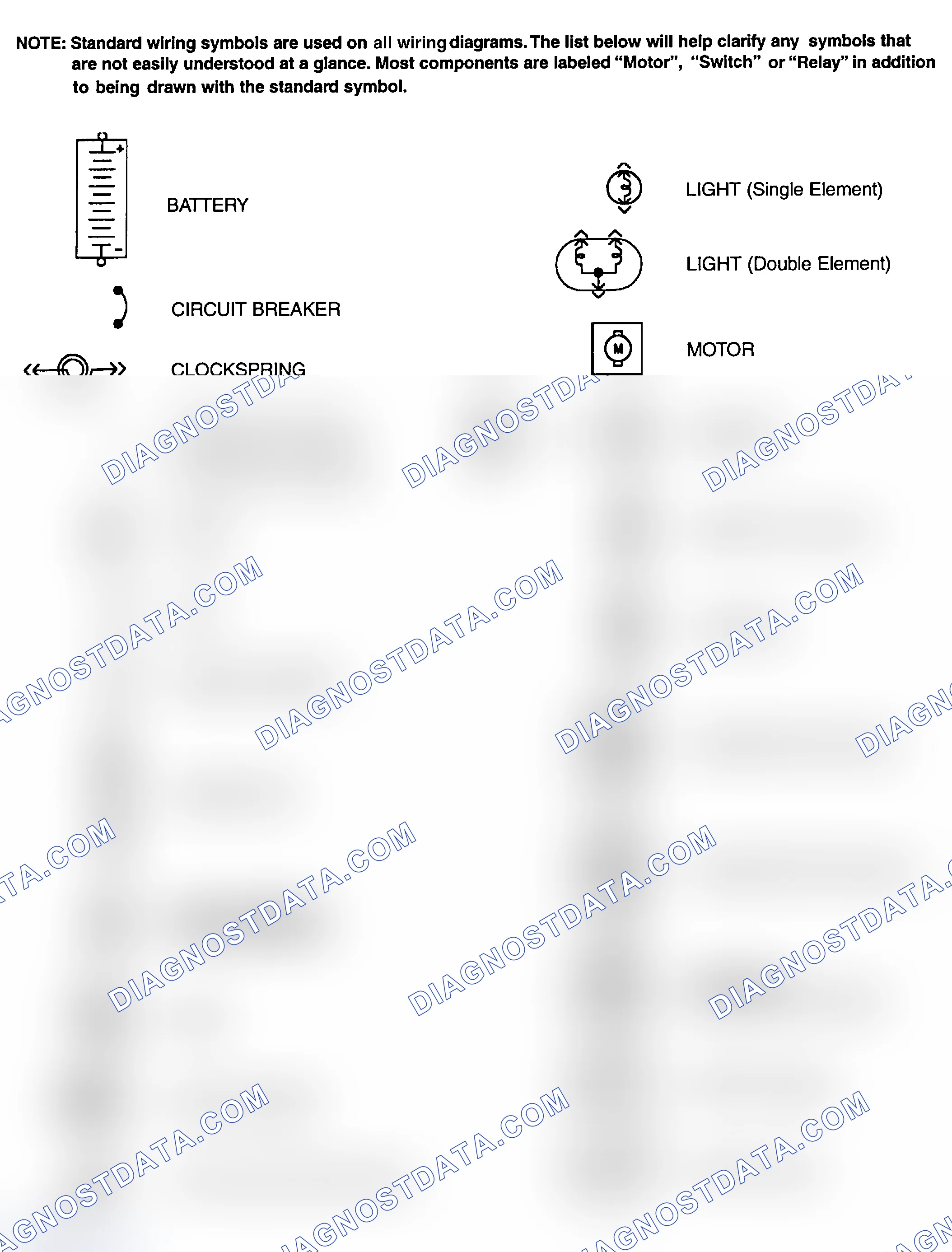 Scheme 1: Identifying Standard Wiring Diagram Symbols
