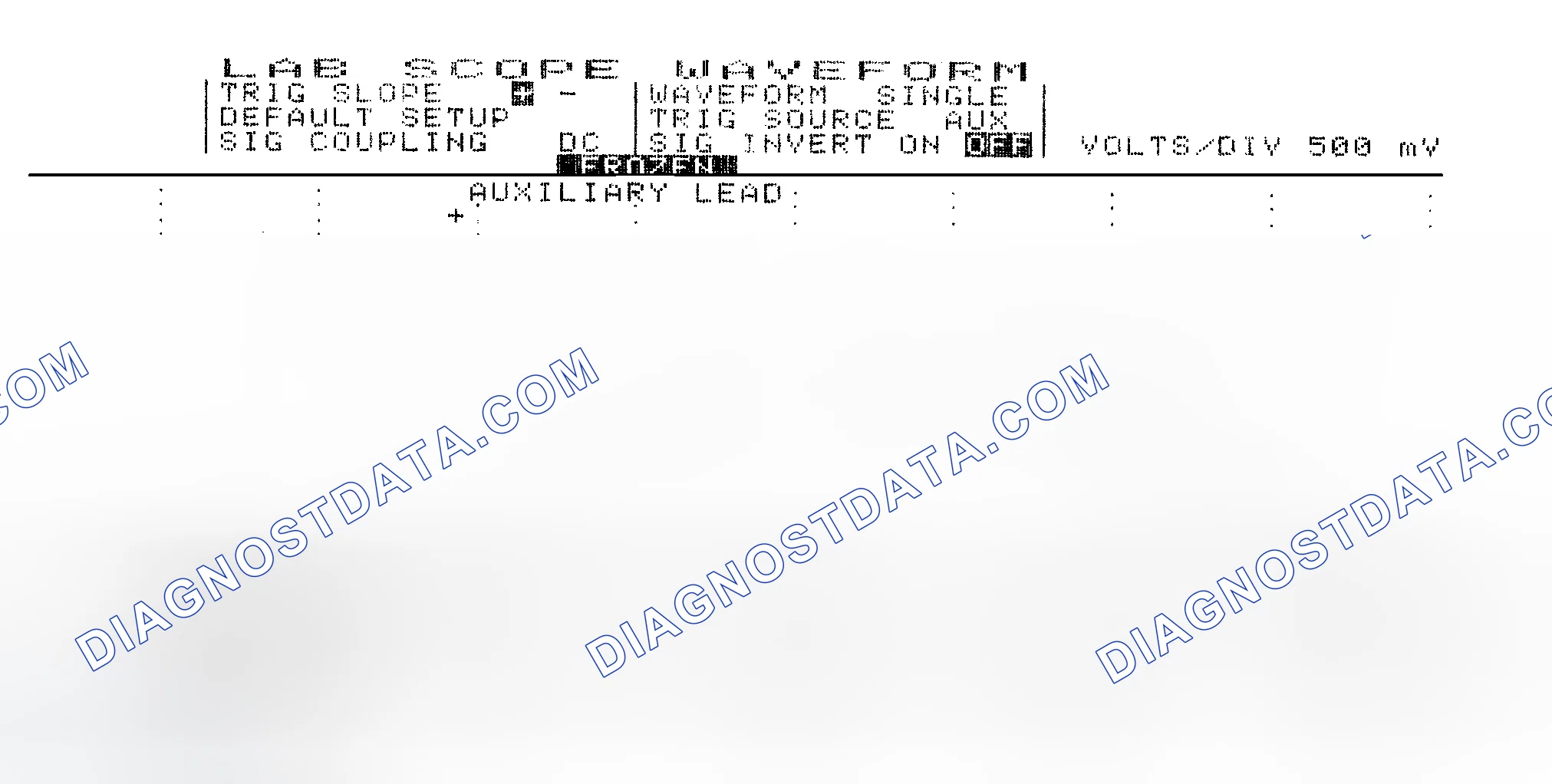 Scheme 14: Single Injector w/Excessive Current Flow - Current Pattern
