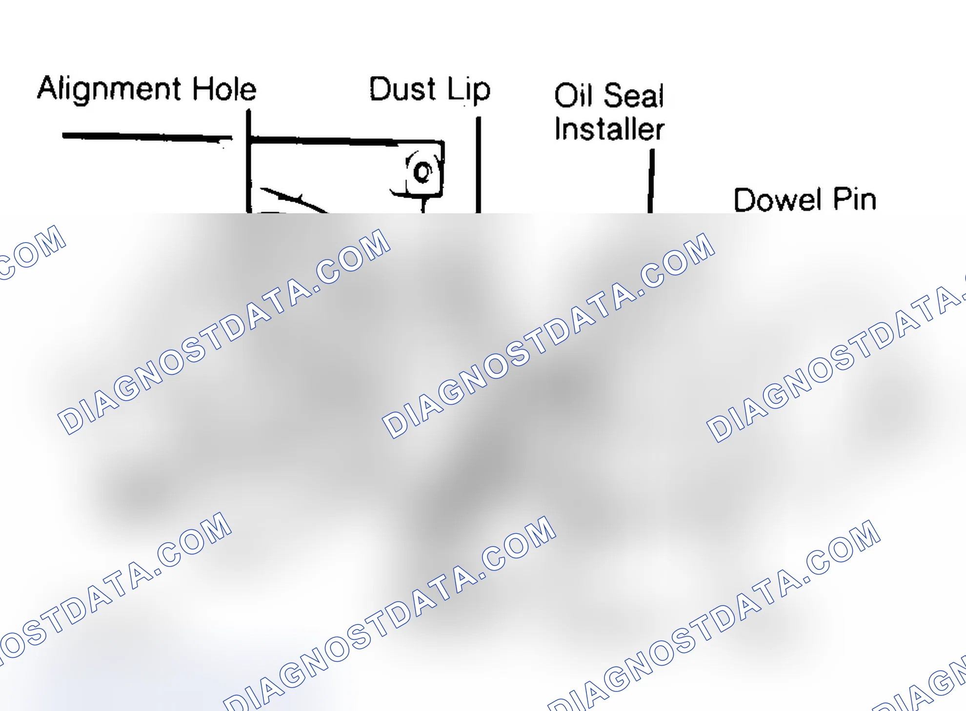 Scheme 29: Installing Typical One-Piece Oil Seal