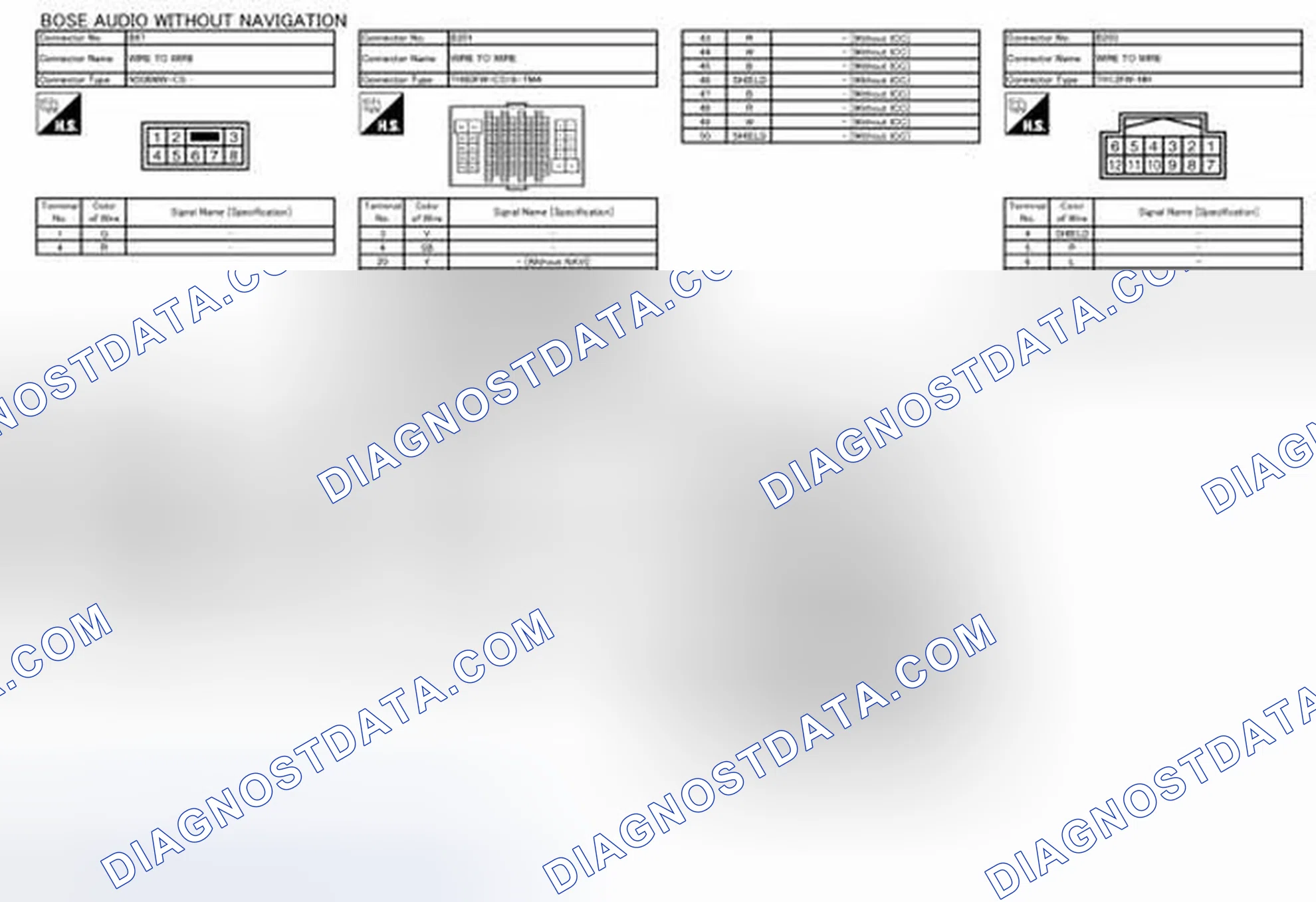 Scheme 123