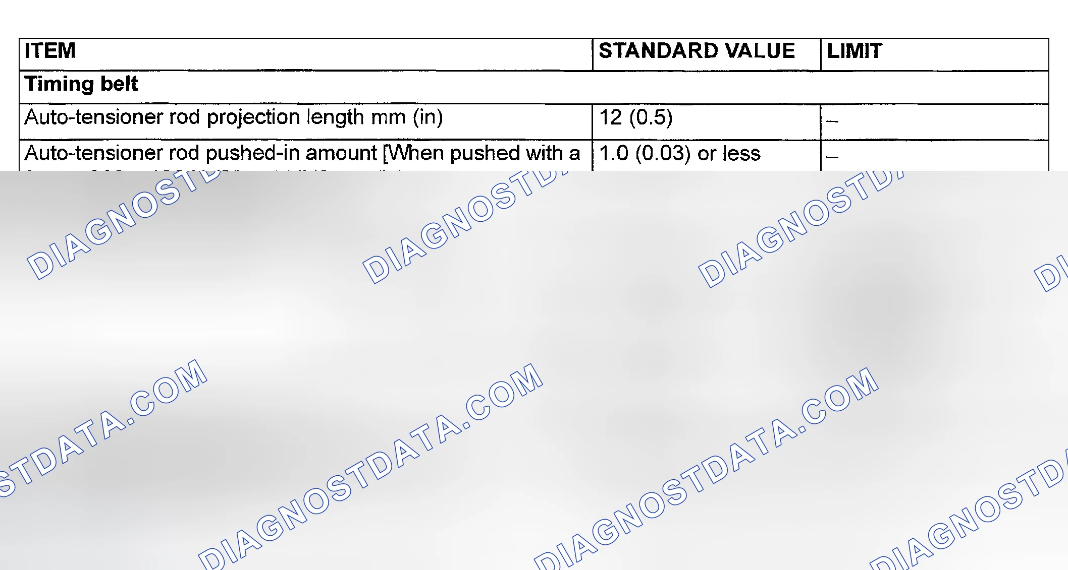 Scheme 213: SERVICE SPECIFICATIONS