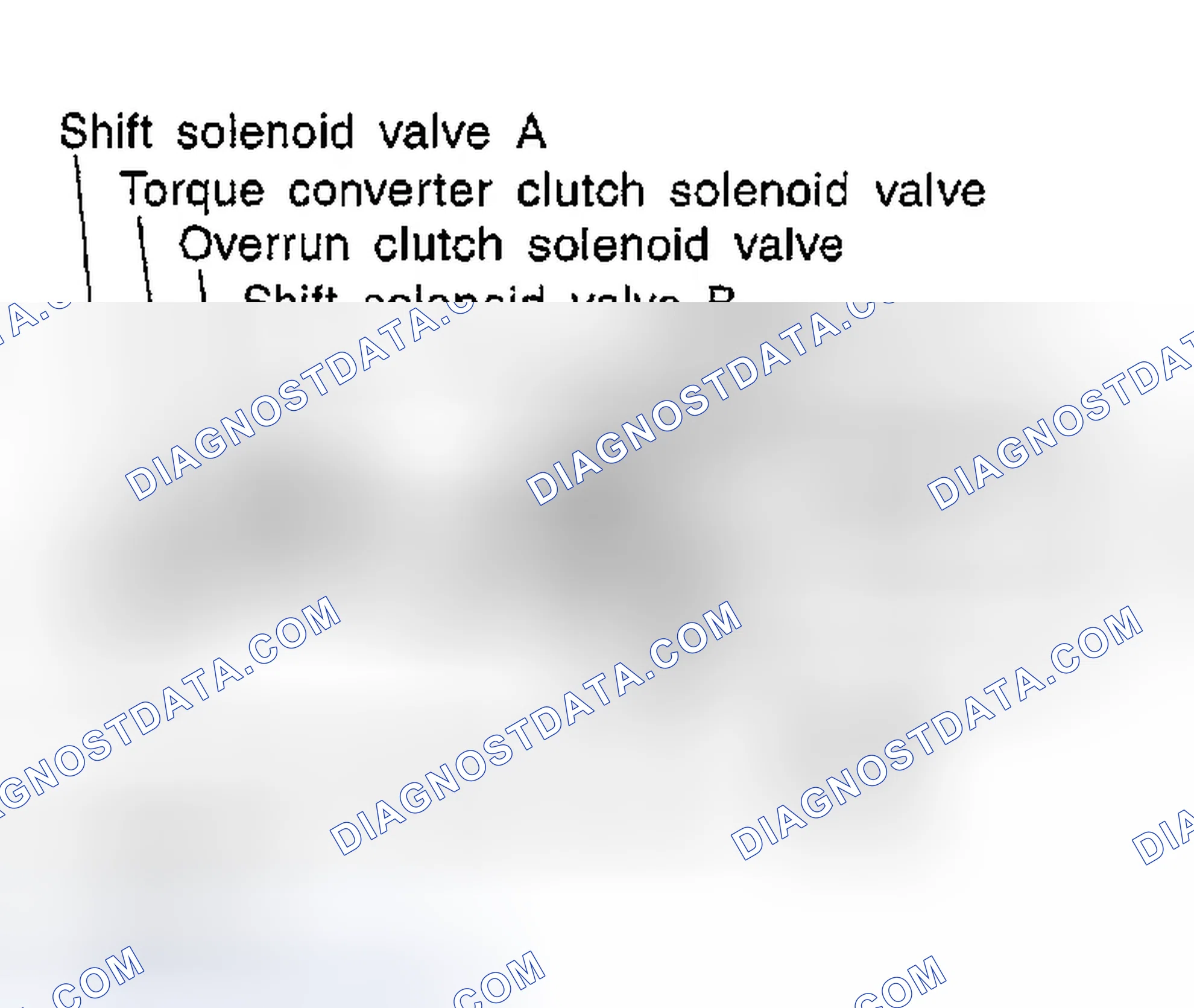 Scheme 214: Description