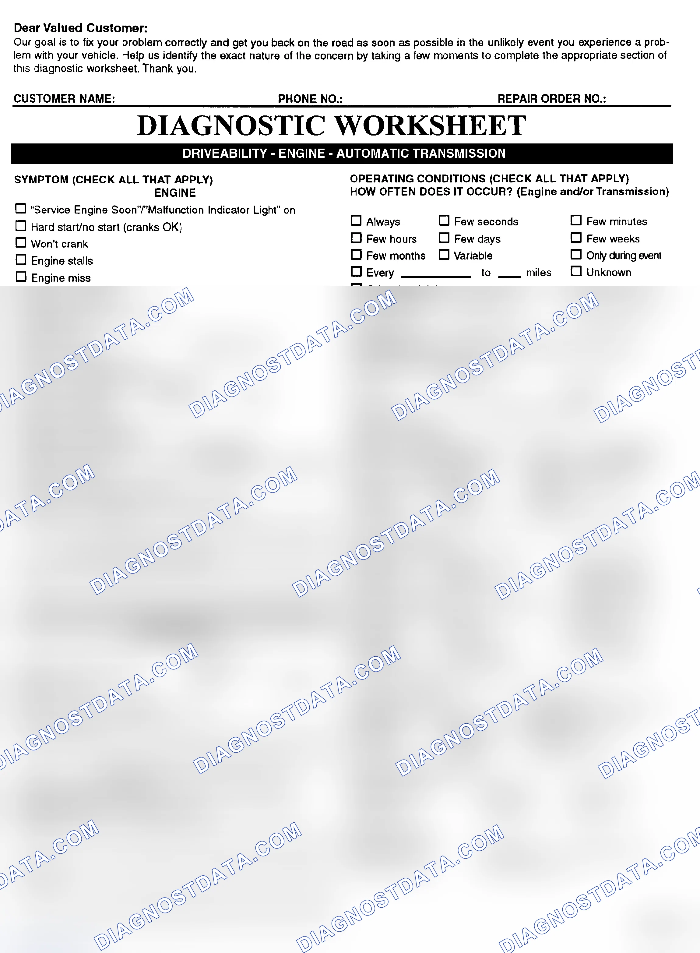 Scheme 2: Symptom Check List - Page 1