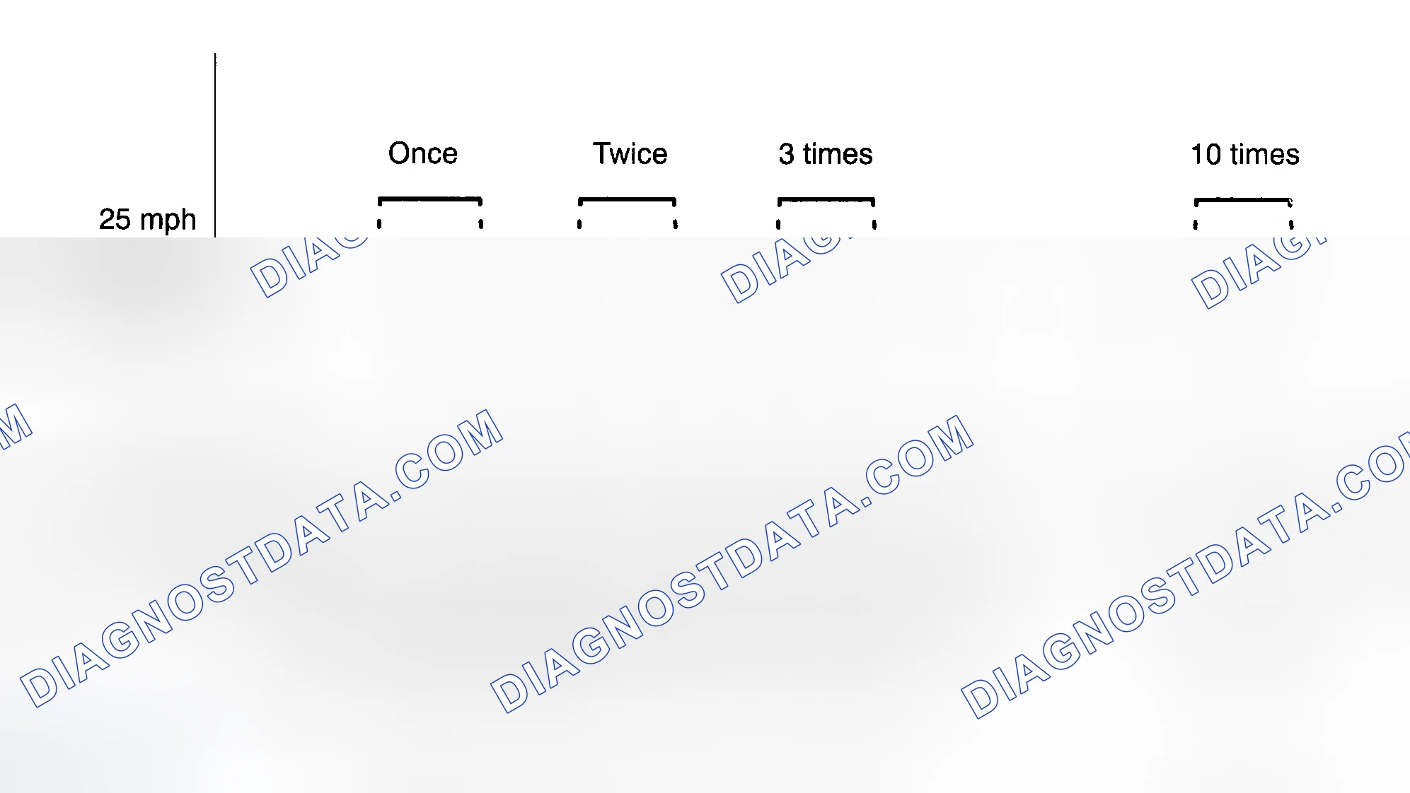 Scheme 122