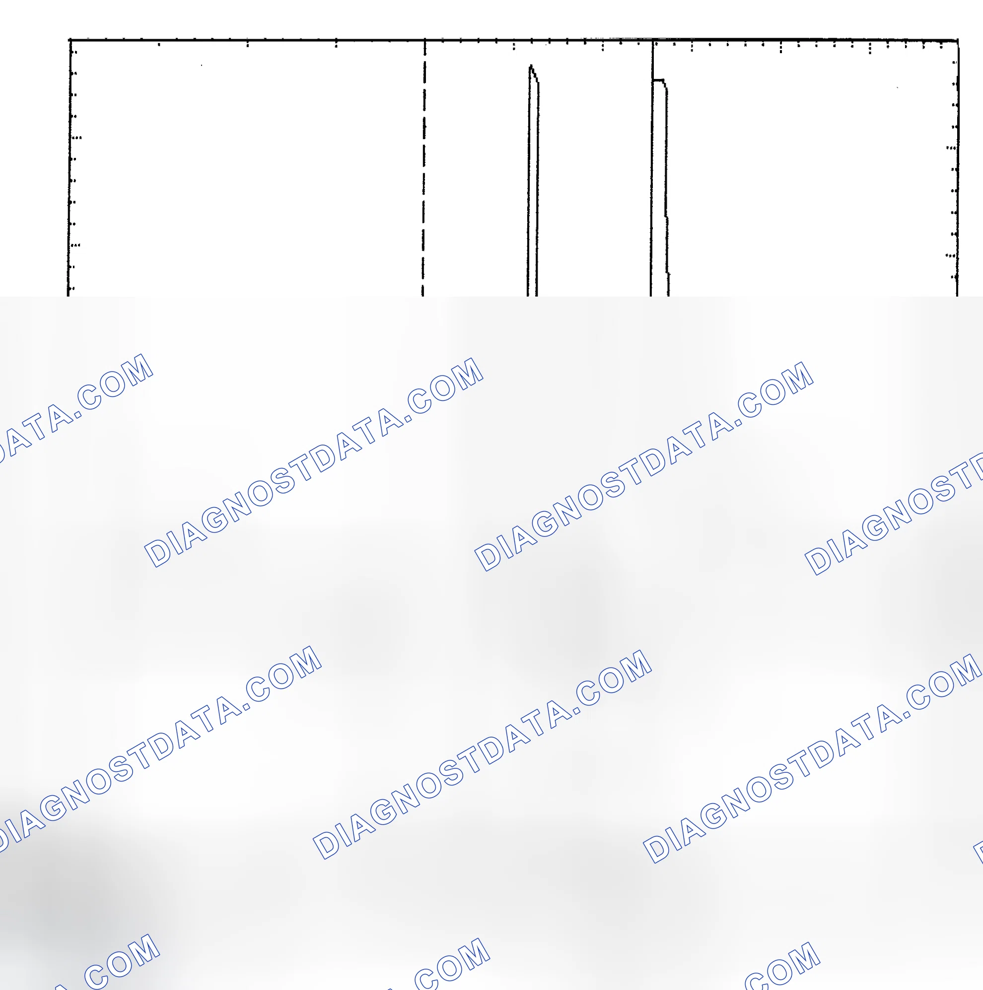Scheme 6: Identifying Current Controlled Type Injector Pattern