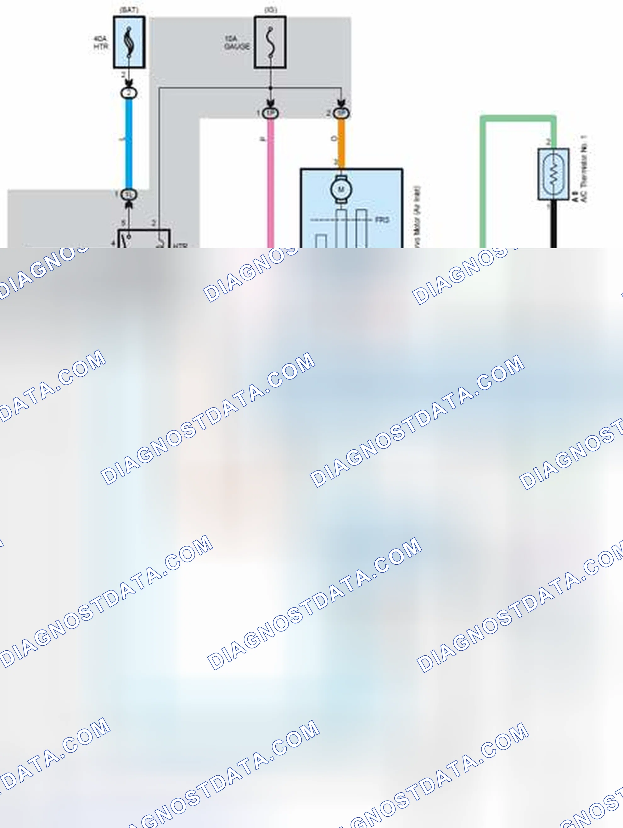 Scheme 92: Air Conditioning
