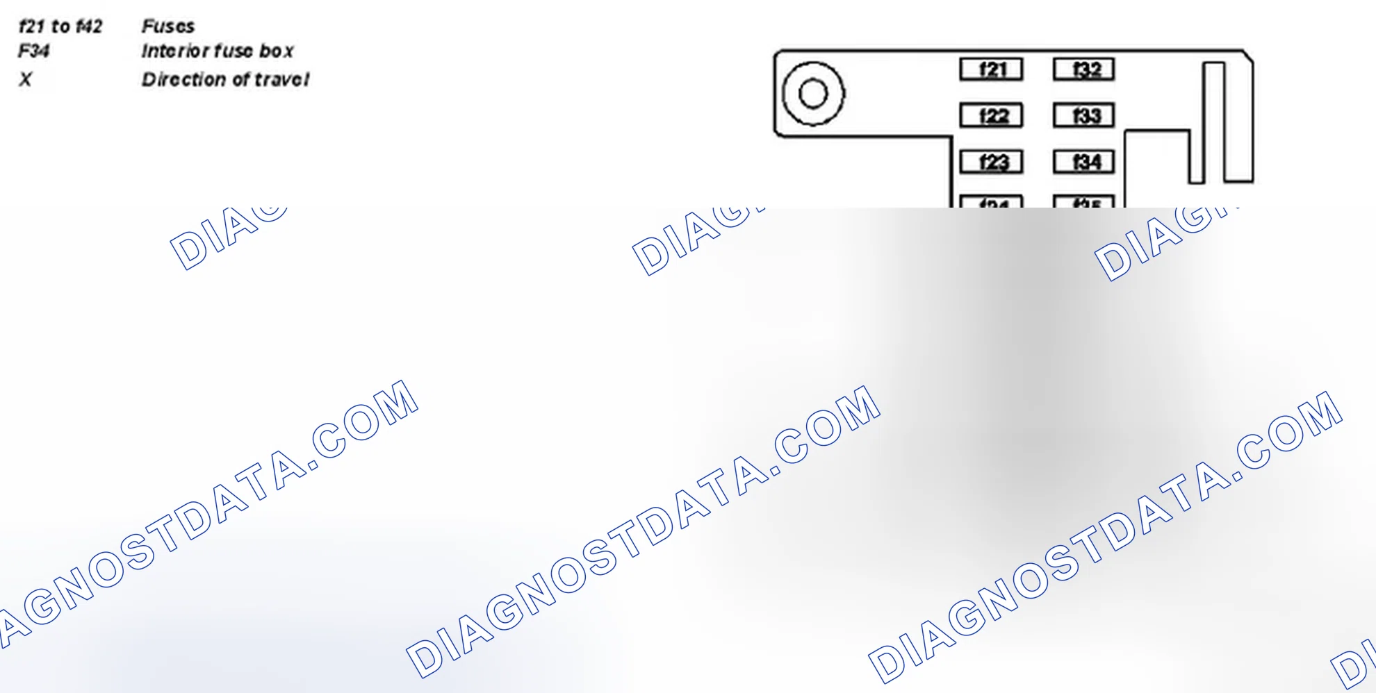 Scheme 46: Identifying Fuse Assignment Of Fuse Box In Interior Compartment - Driver's Side
